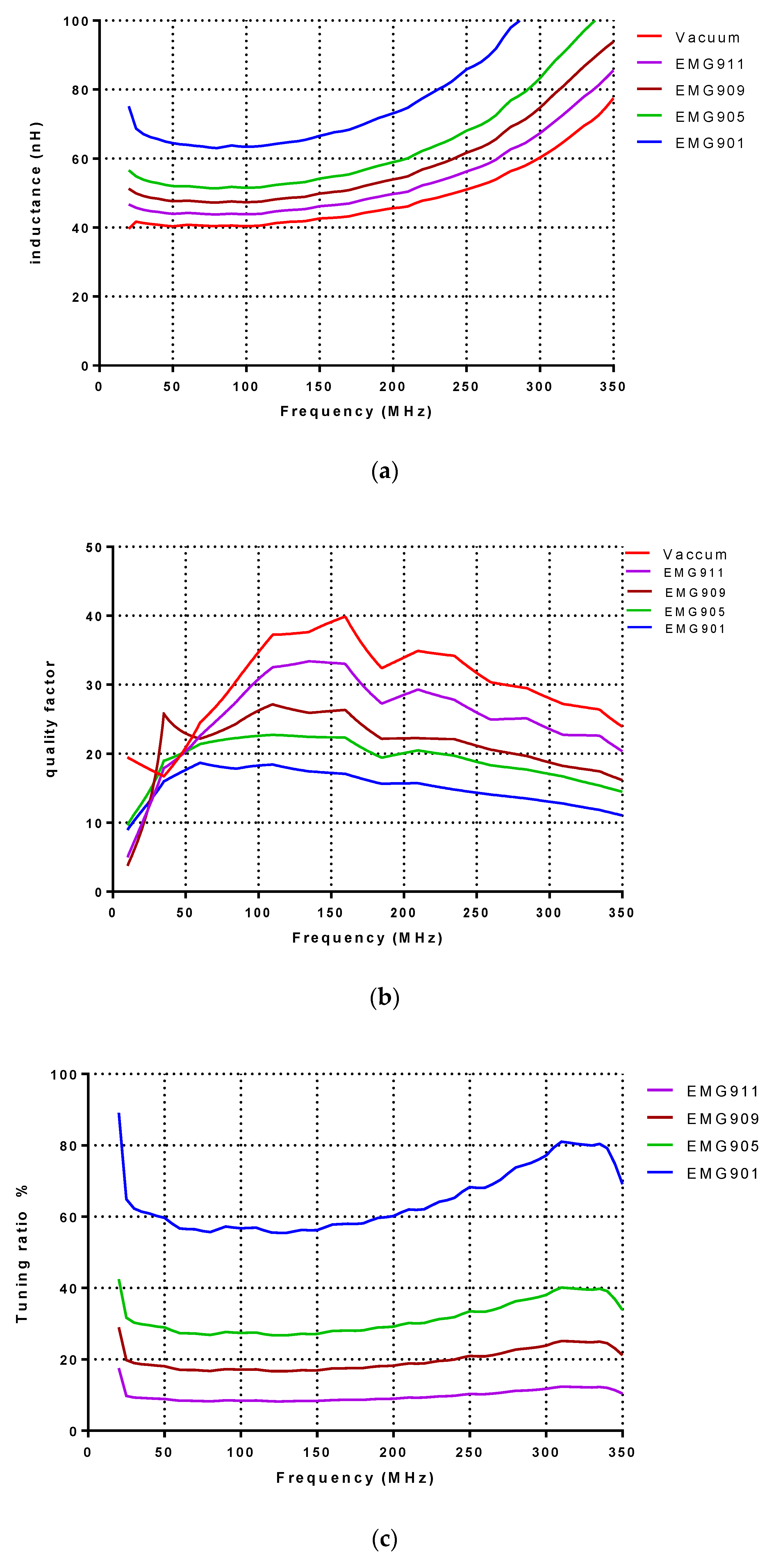 Applsci 10 03776 g008 Applsci 10 03776 g008
