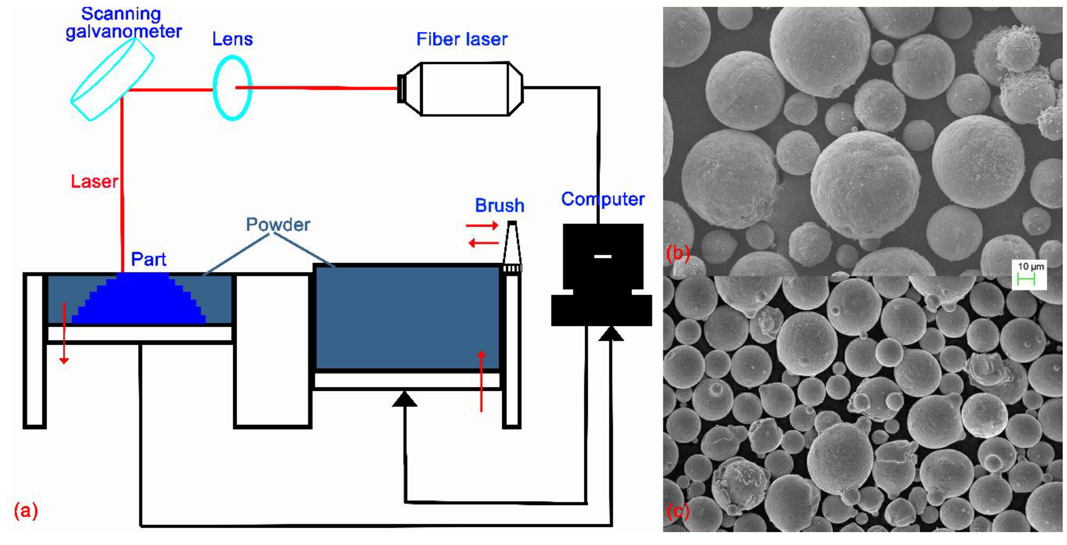 Applsci 10 03779 g001 Applsci 10 03779 g001
