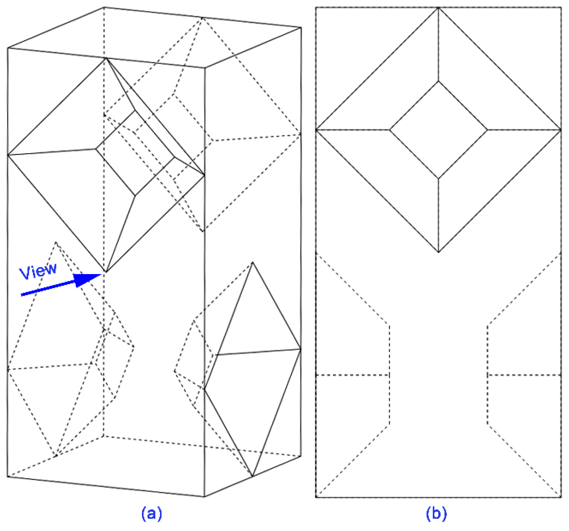 Applsci 10 03779 g003 Applsci 10 03779 g003