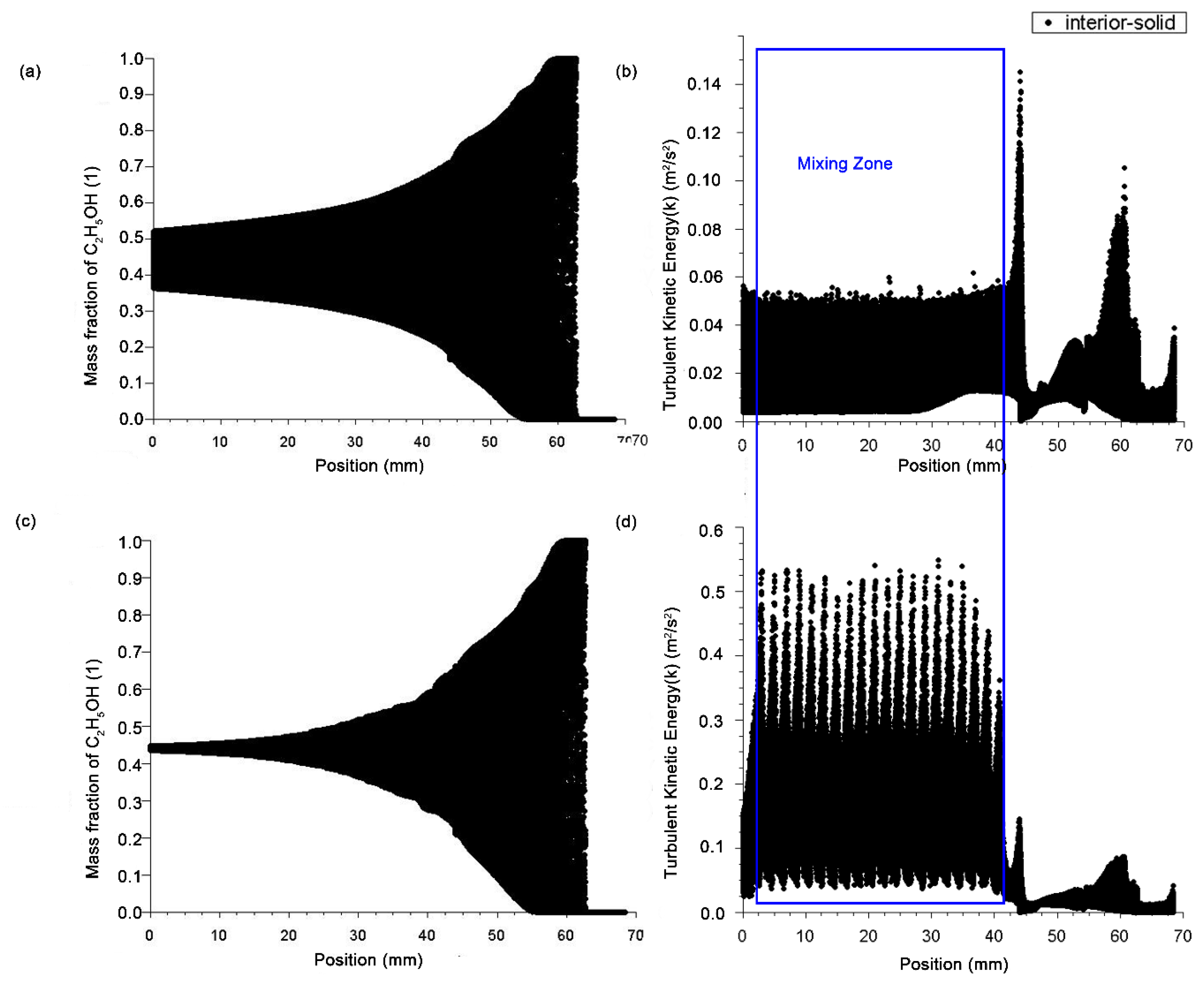 Applsci 10 03779 g011 Applsci 10 03779 g011
