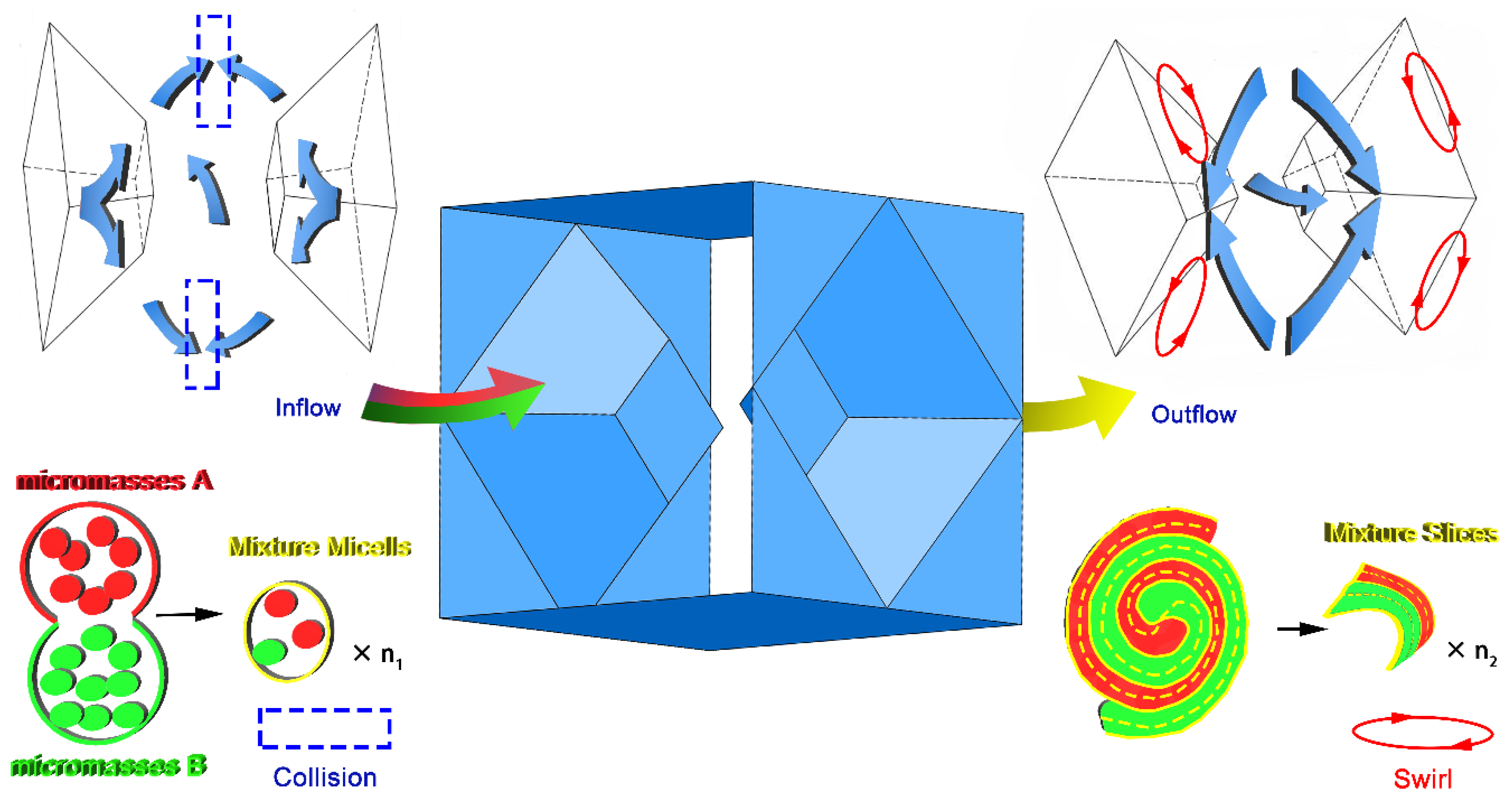 Applsci 10 03779 g012 Applsci 10 03779 g012