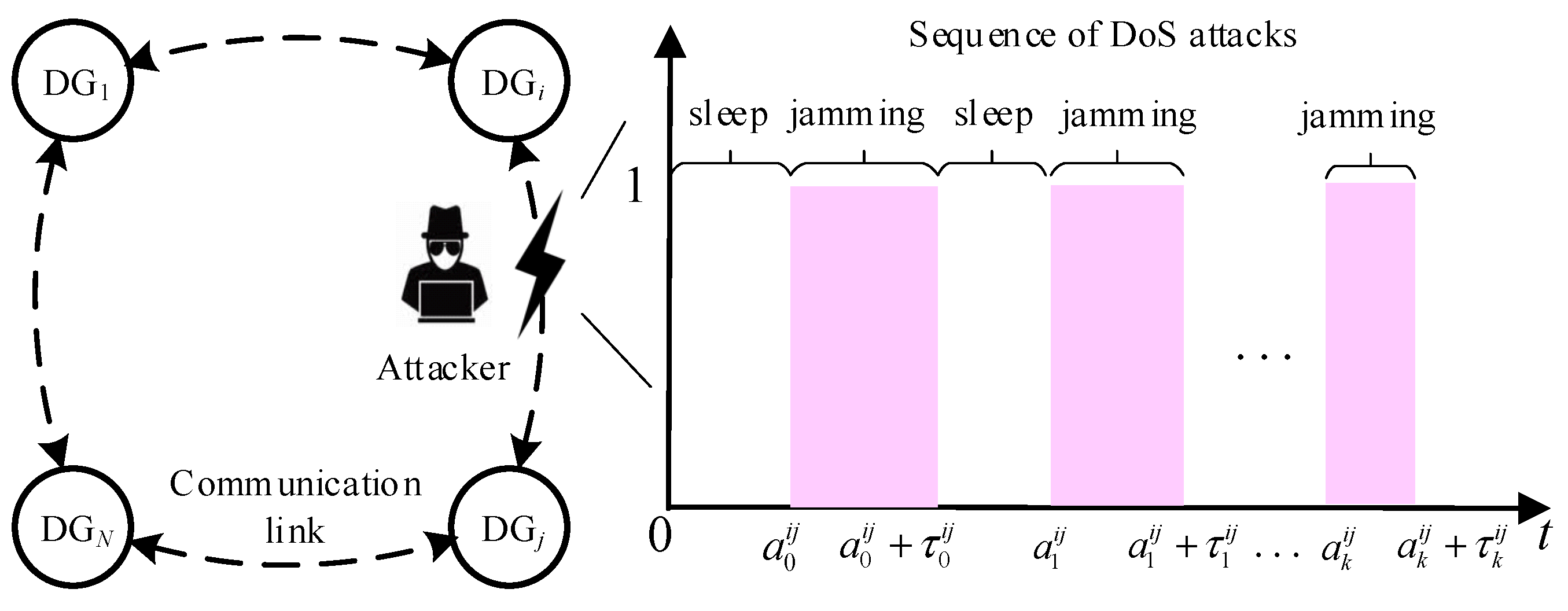 Applsci 10 03780 g003