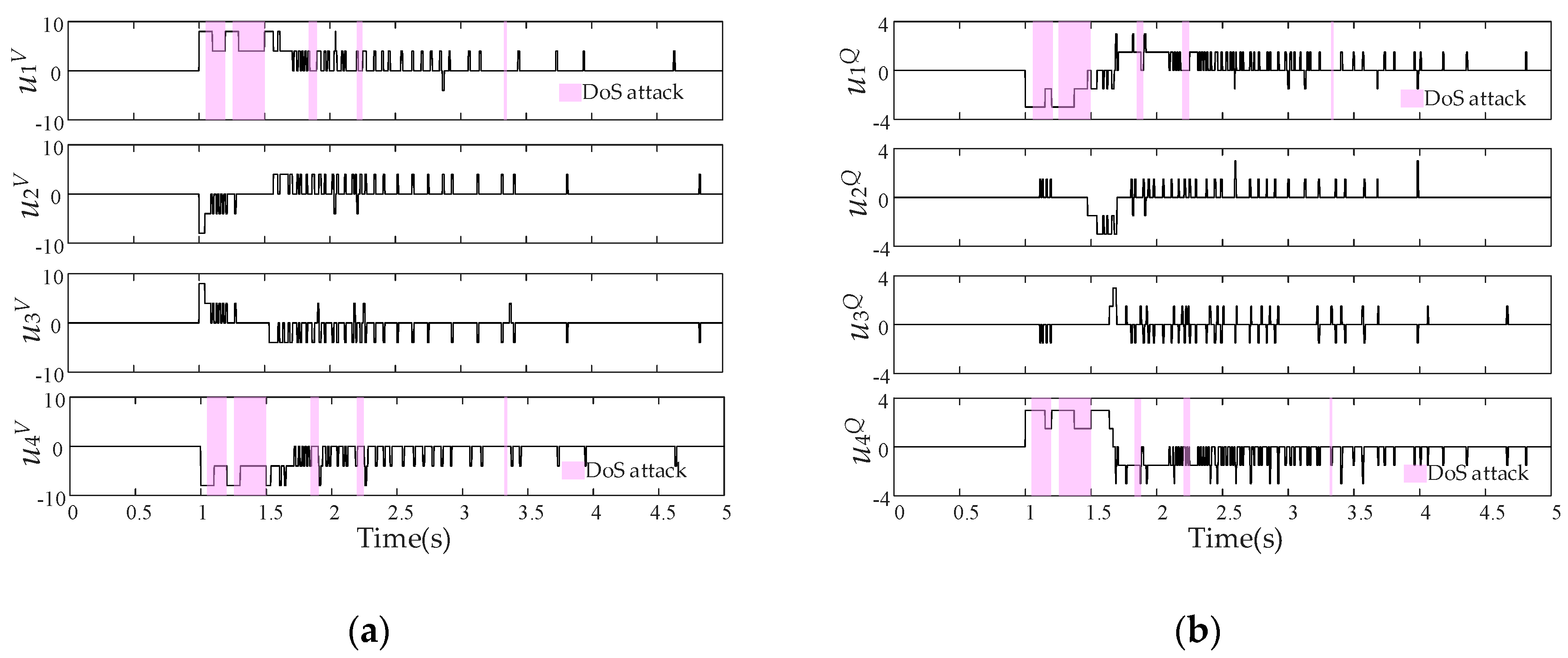 Applsci 10 03780 g012