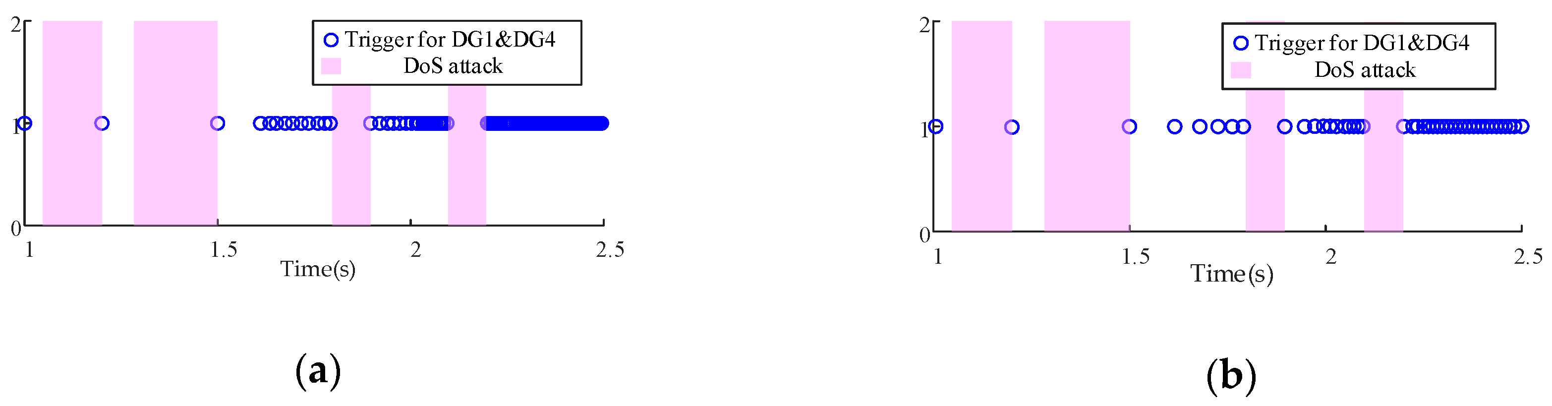 Applsci 10 03780 g013