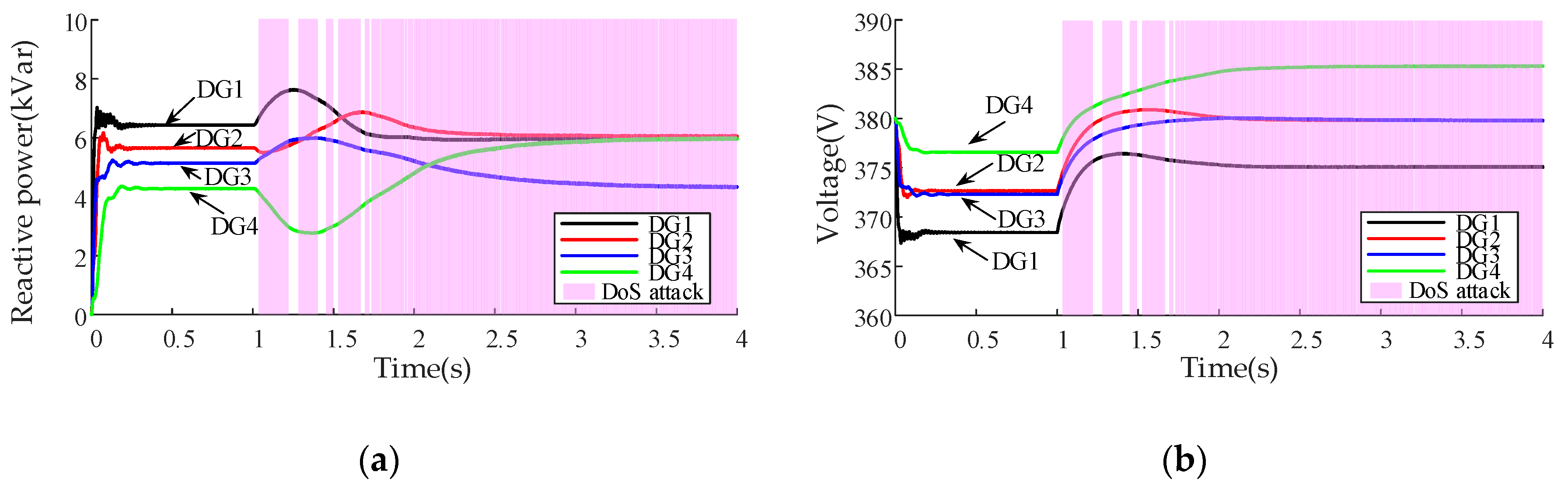 Applsci 10 03780 g014