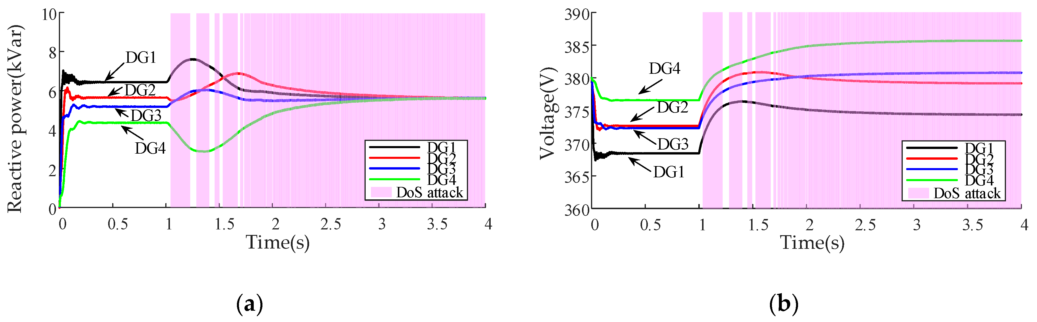 Applsci 10 03780 g015