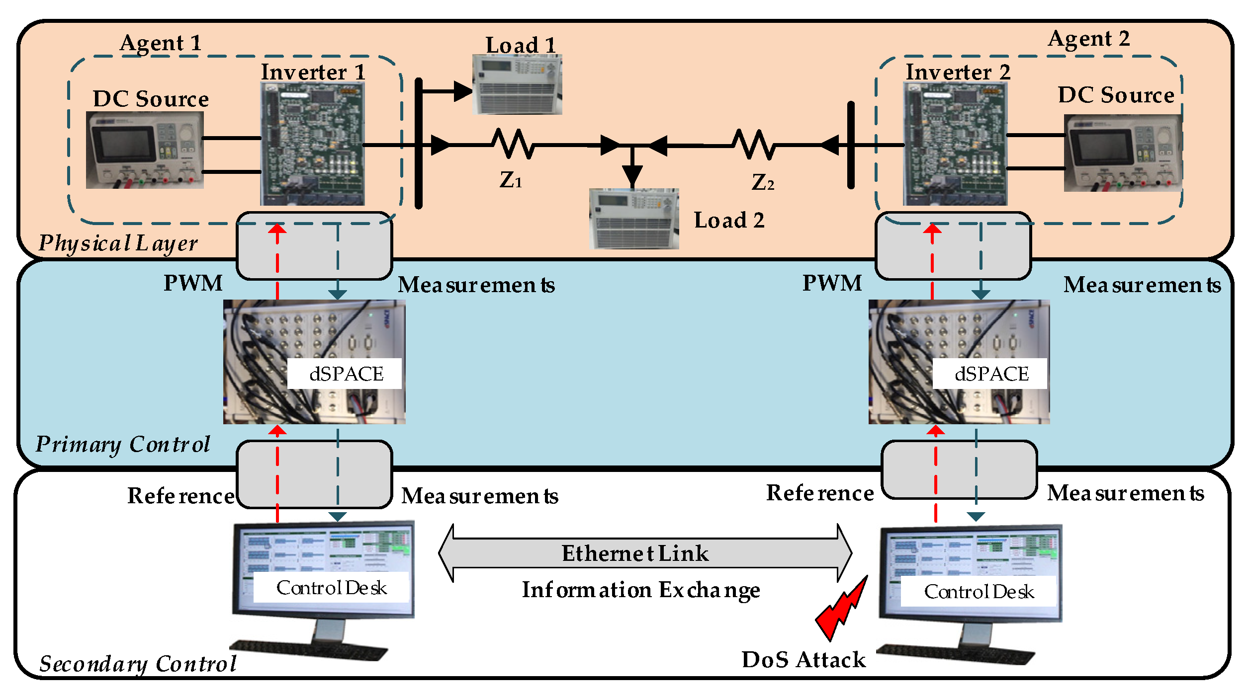 Applsci 10 03780 g016