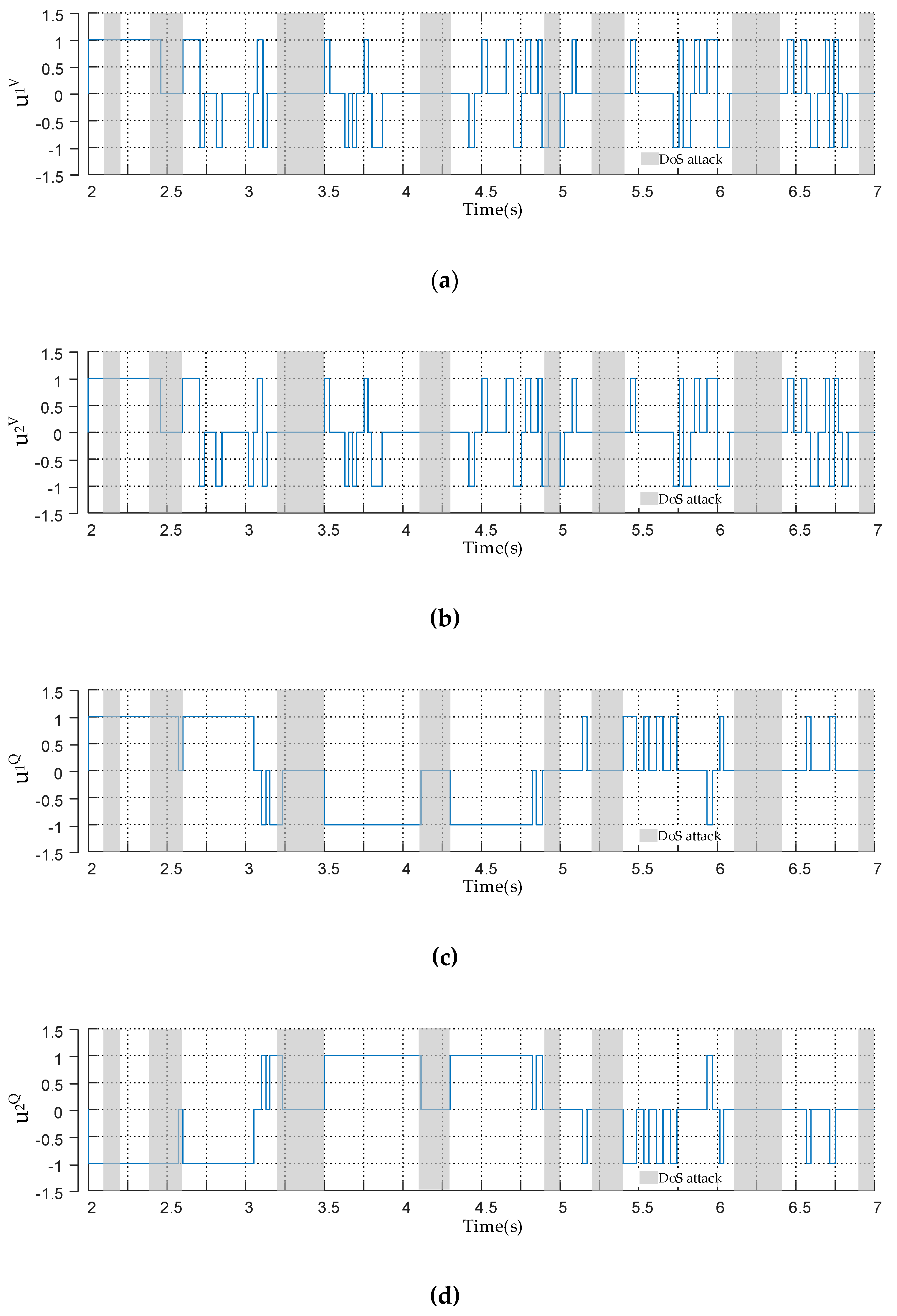 Applsci 10 03780 g018