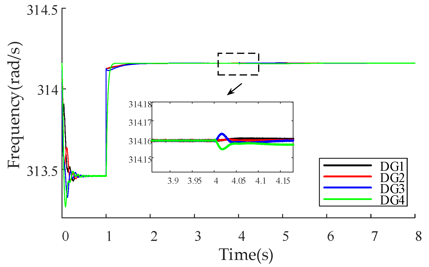 Applsci 10 03780 g0a1