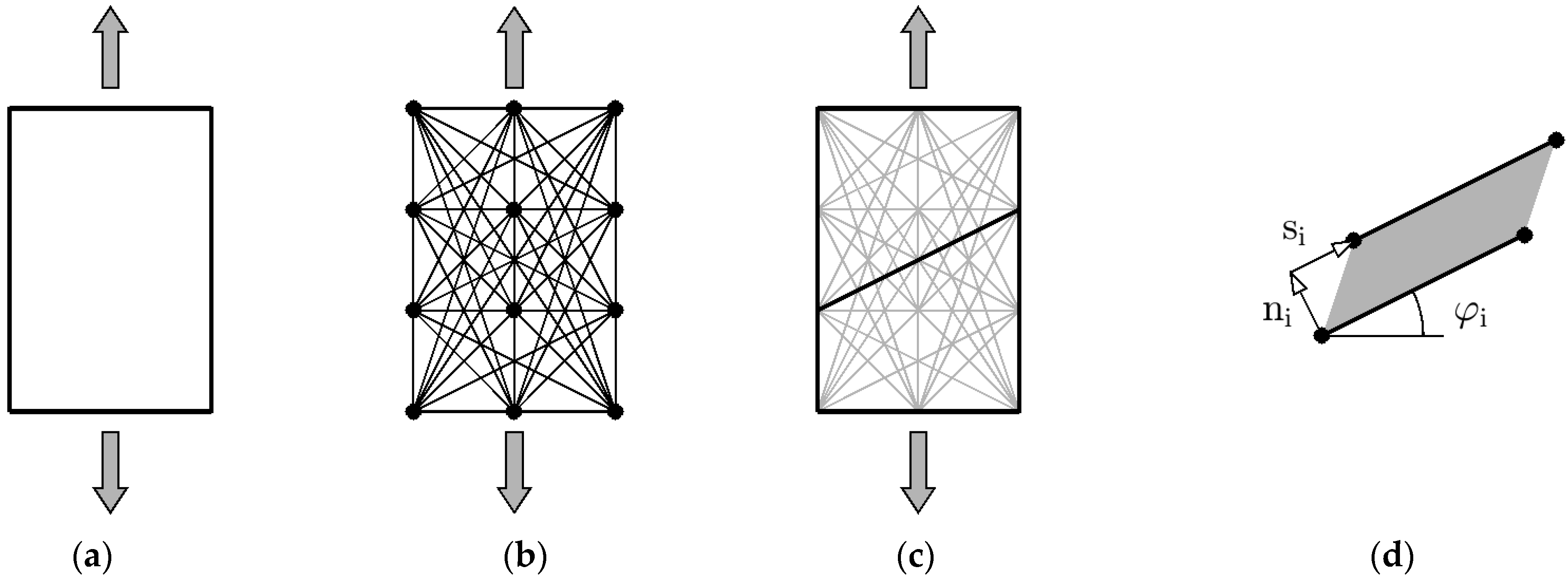 Applsci 10 03783 g002