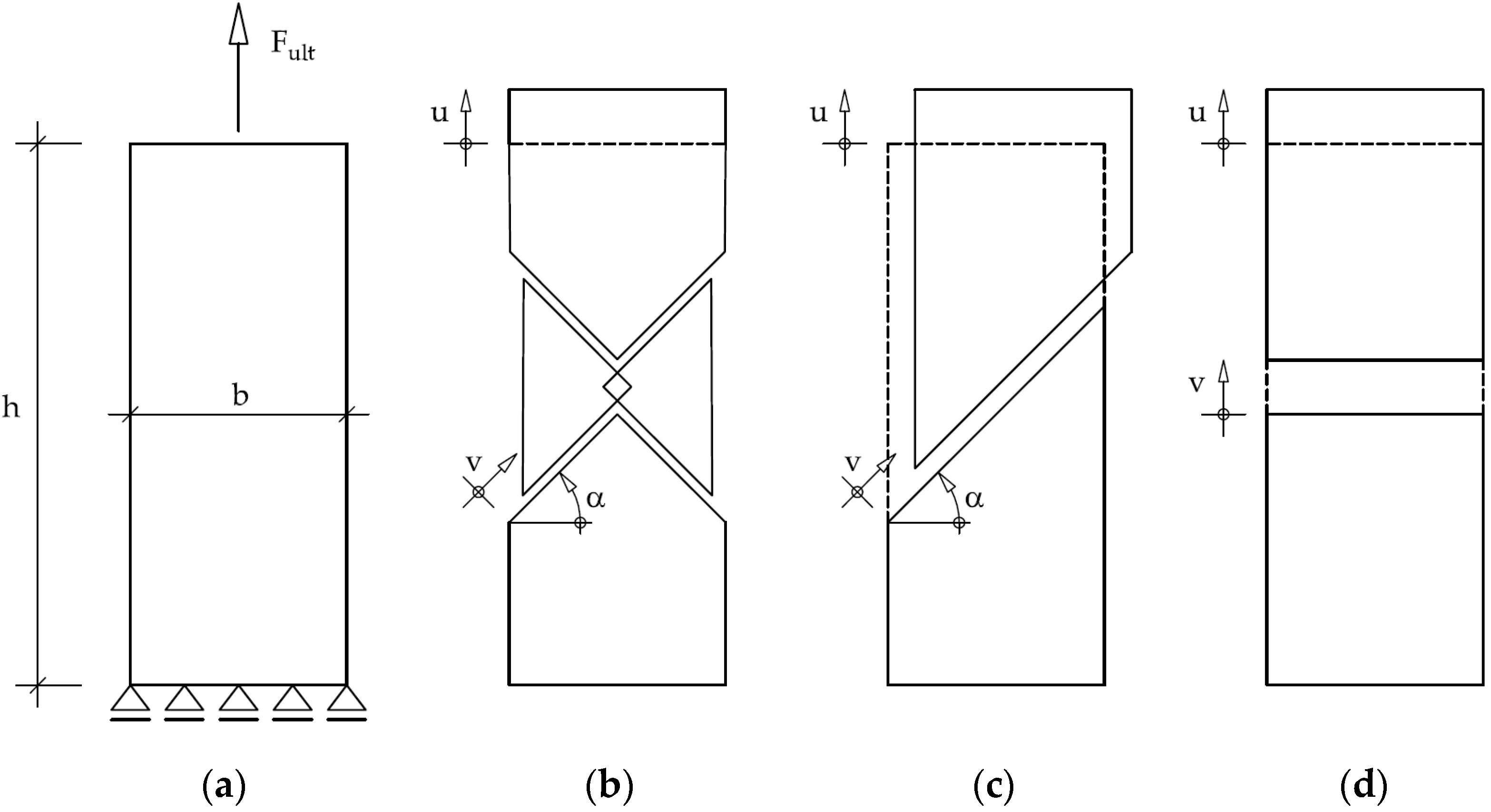 Applsci 10 03783 g003