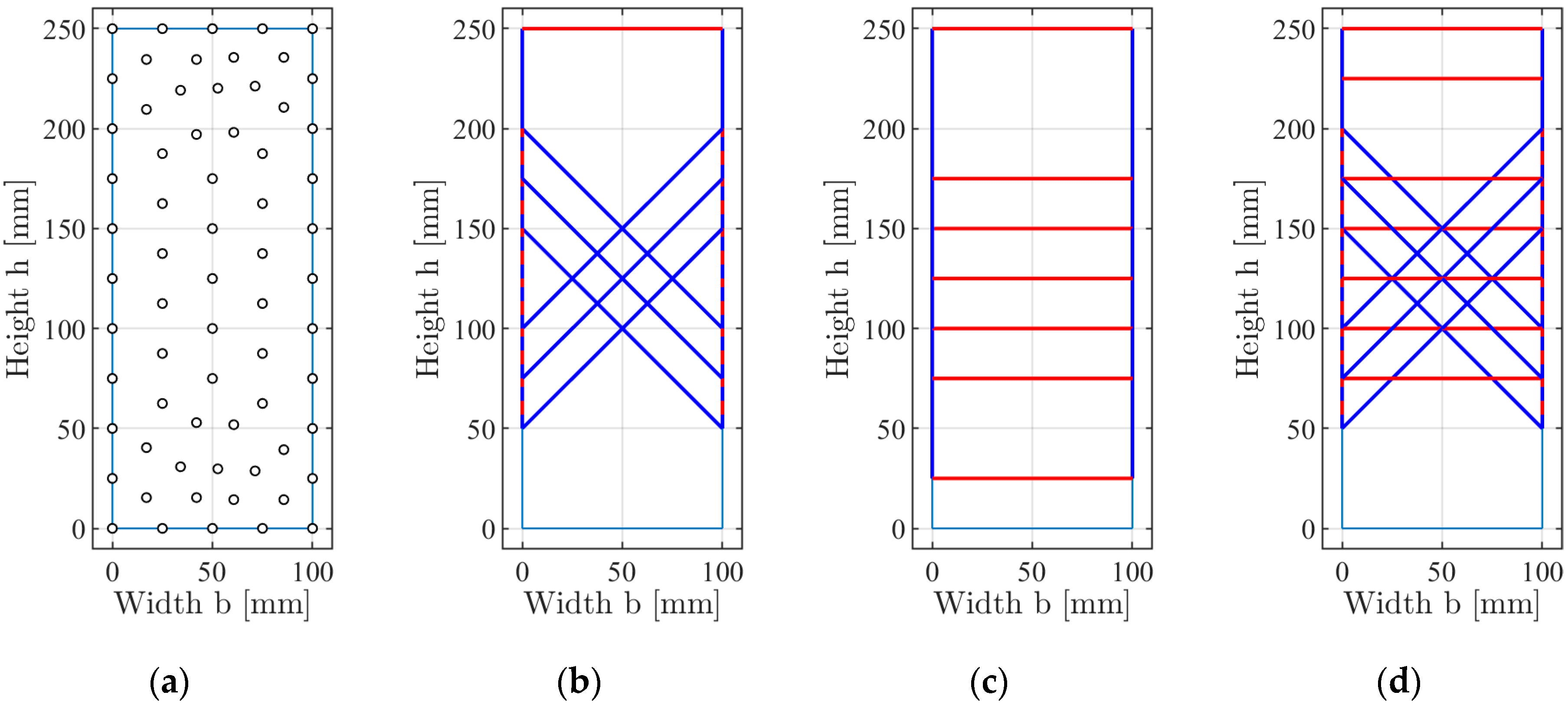 Applsci 10 03783 g004