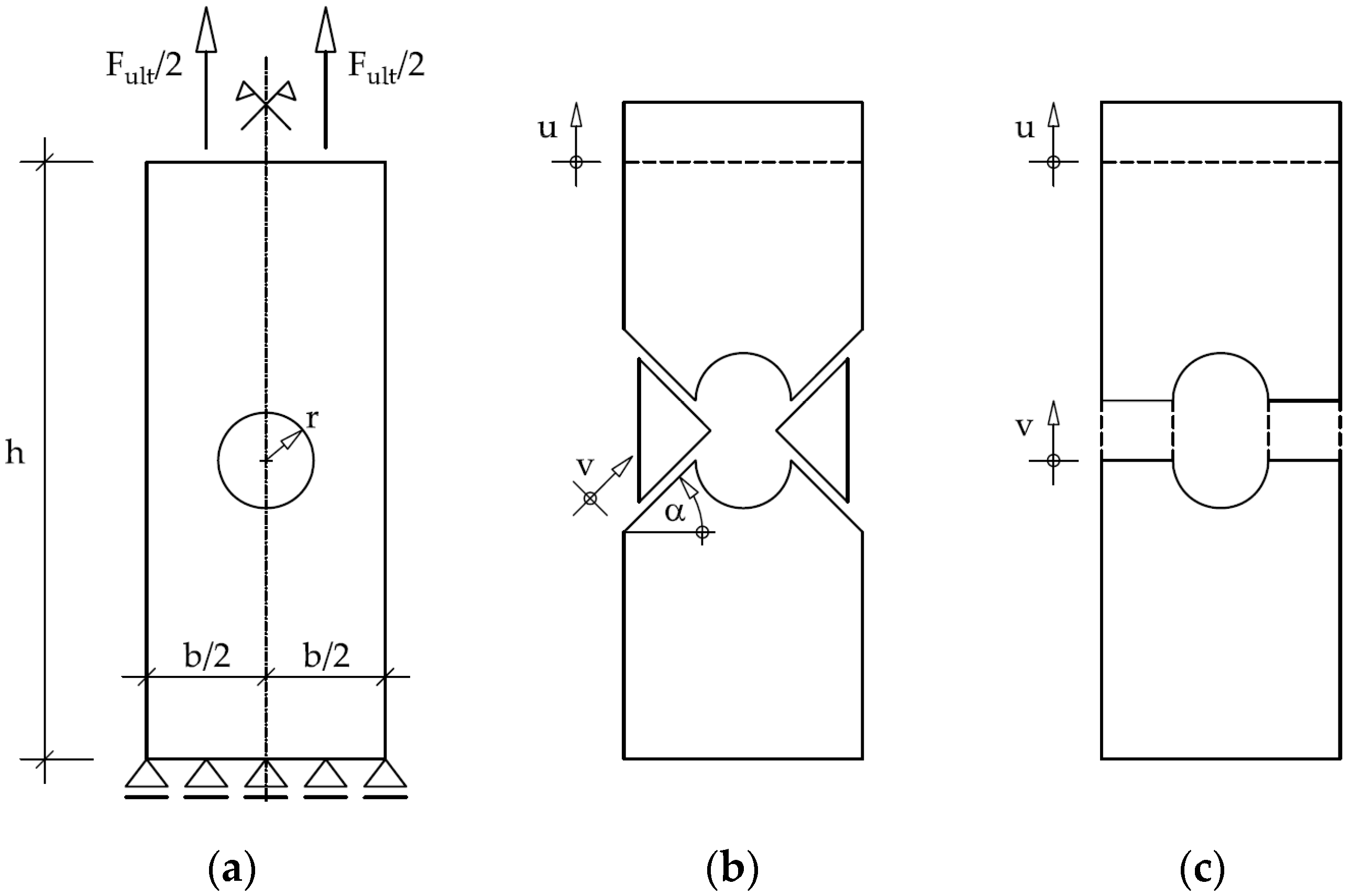 Applsci 10 03783 g006