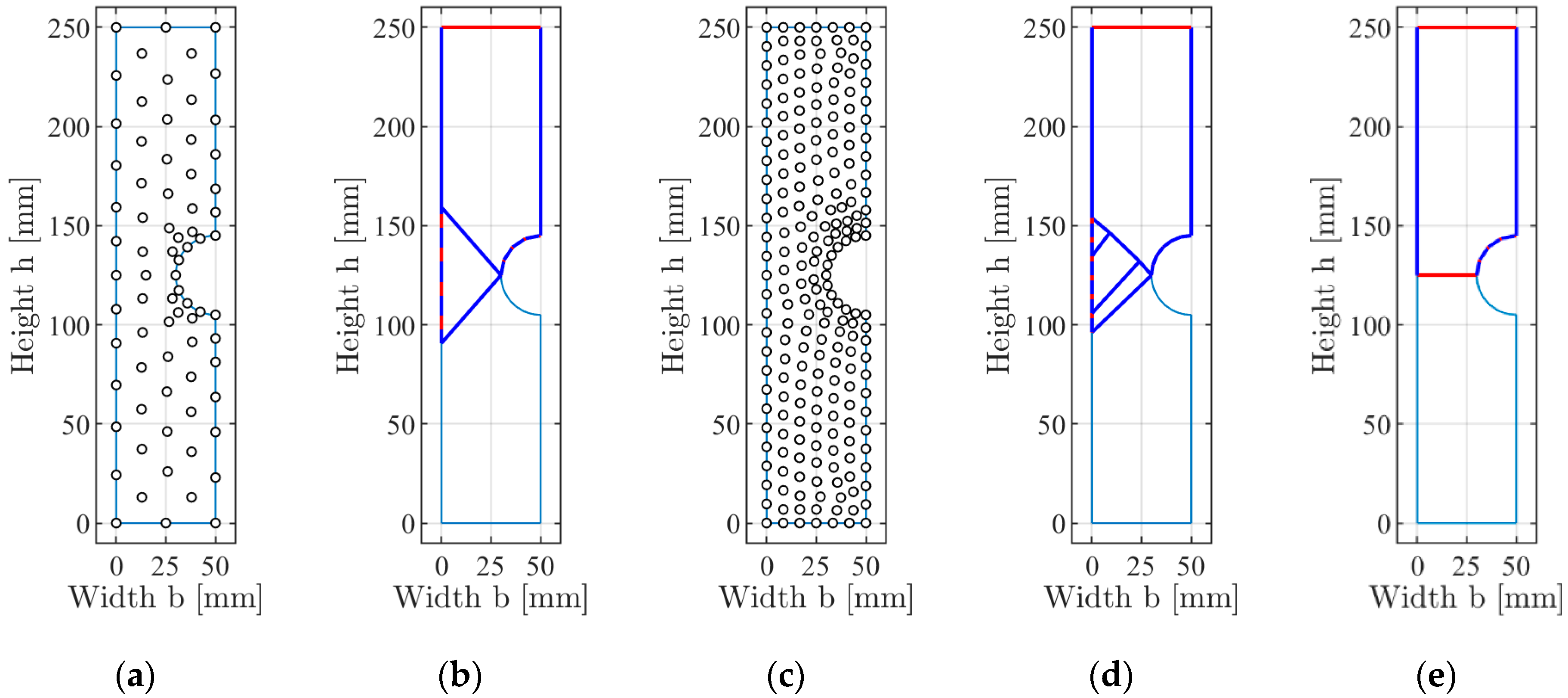 Applsci 10 03783 g007