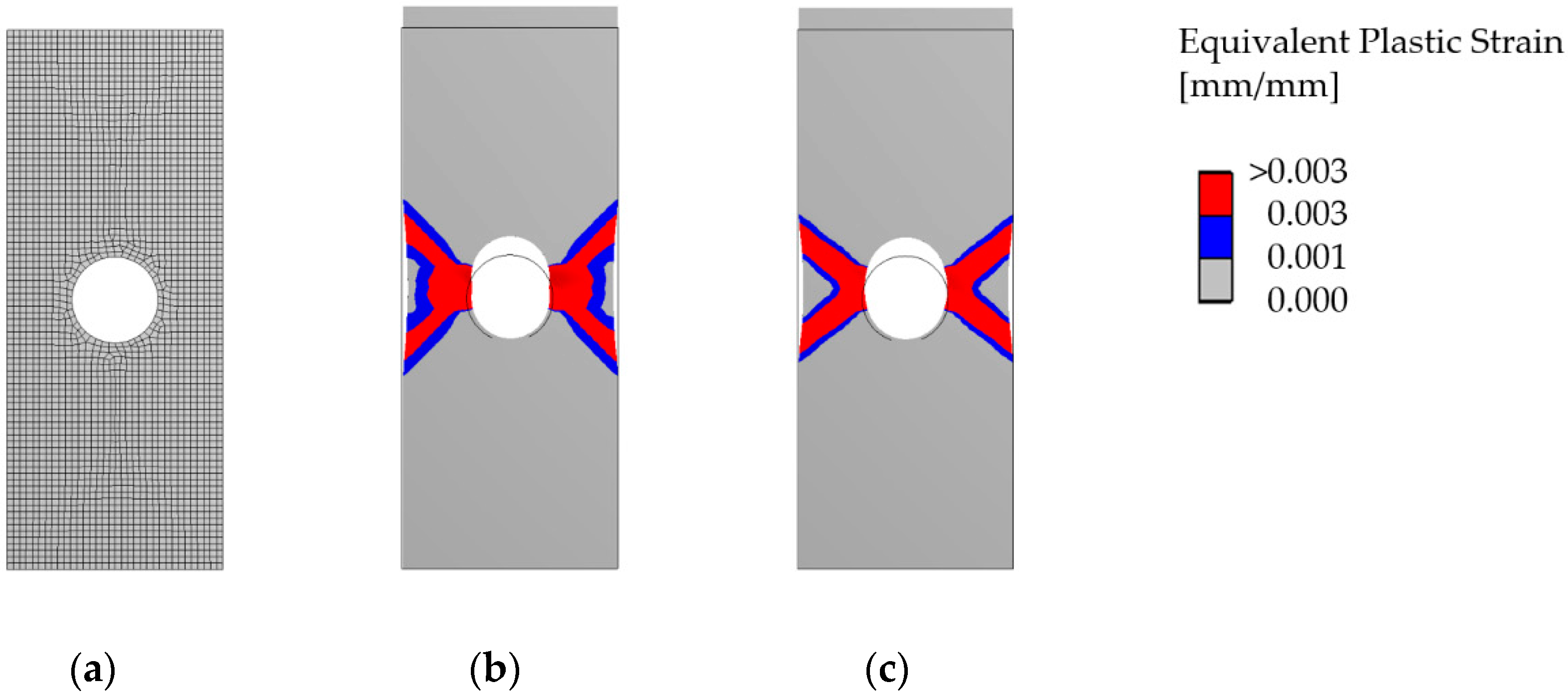 Applsci 10 03783 g008