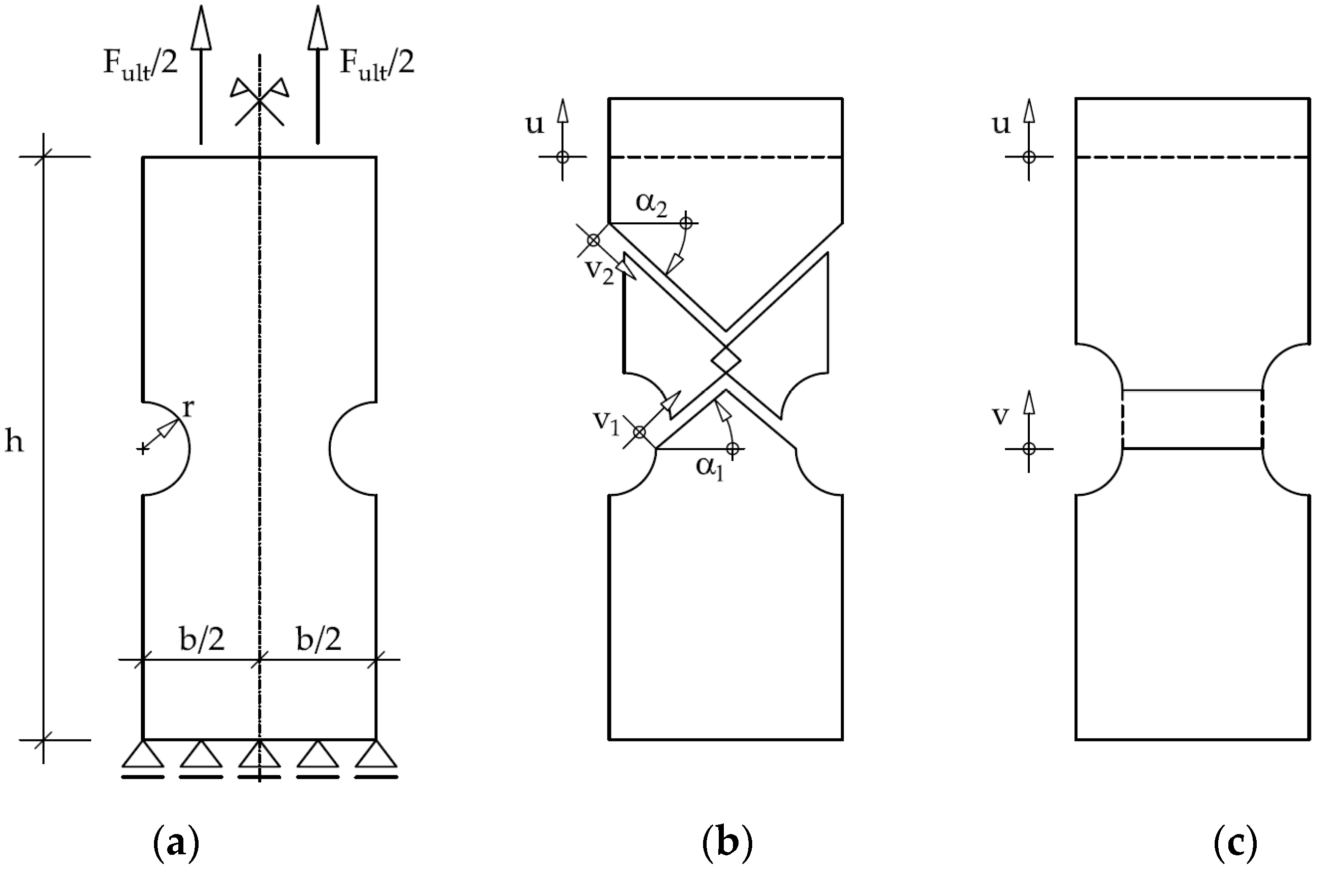 Applsci 10 03783 g009
