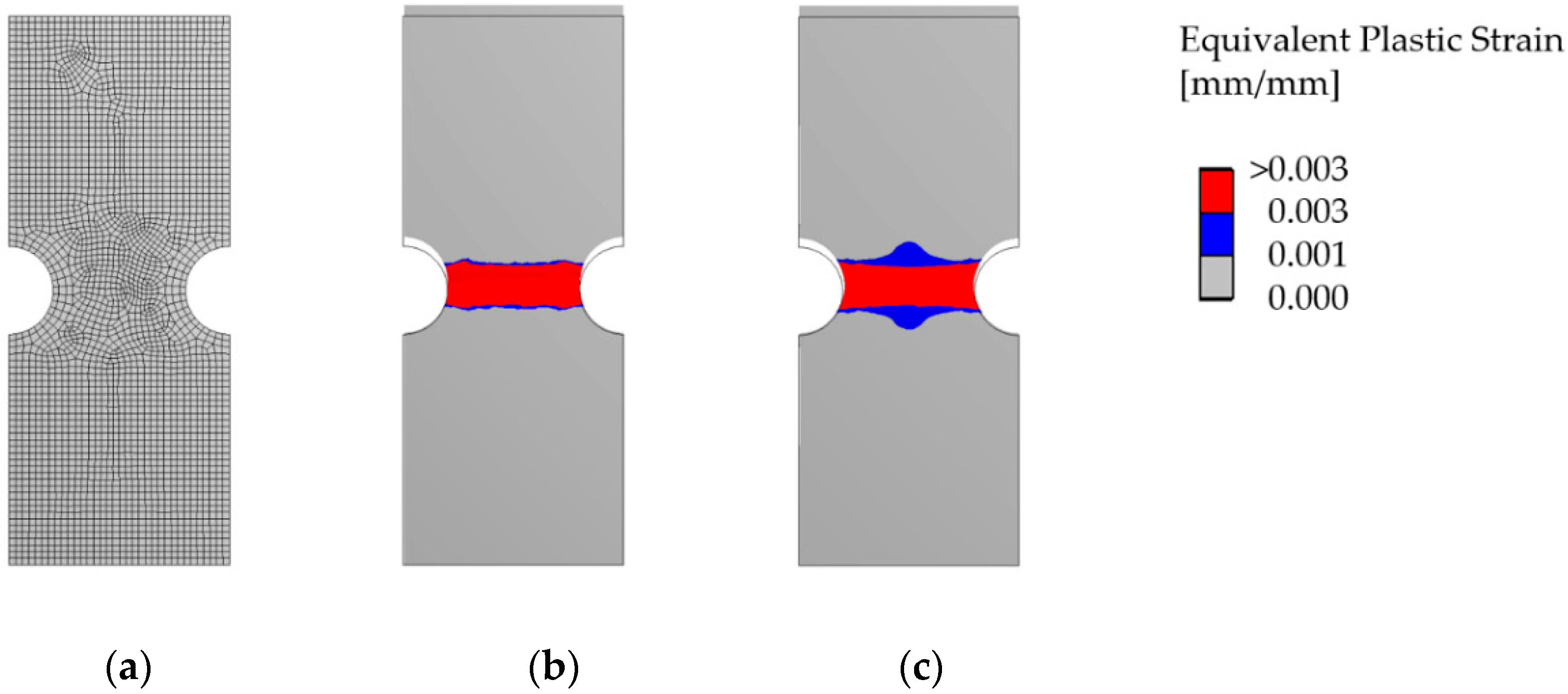 Applsci 10 03783 g011