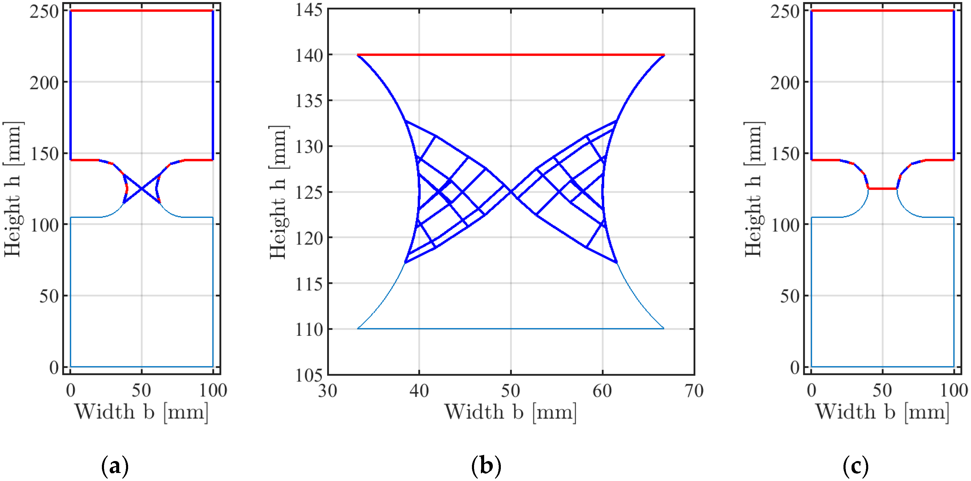 Applsci 10 03783 g012