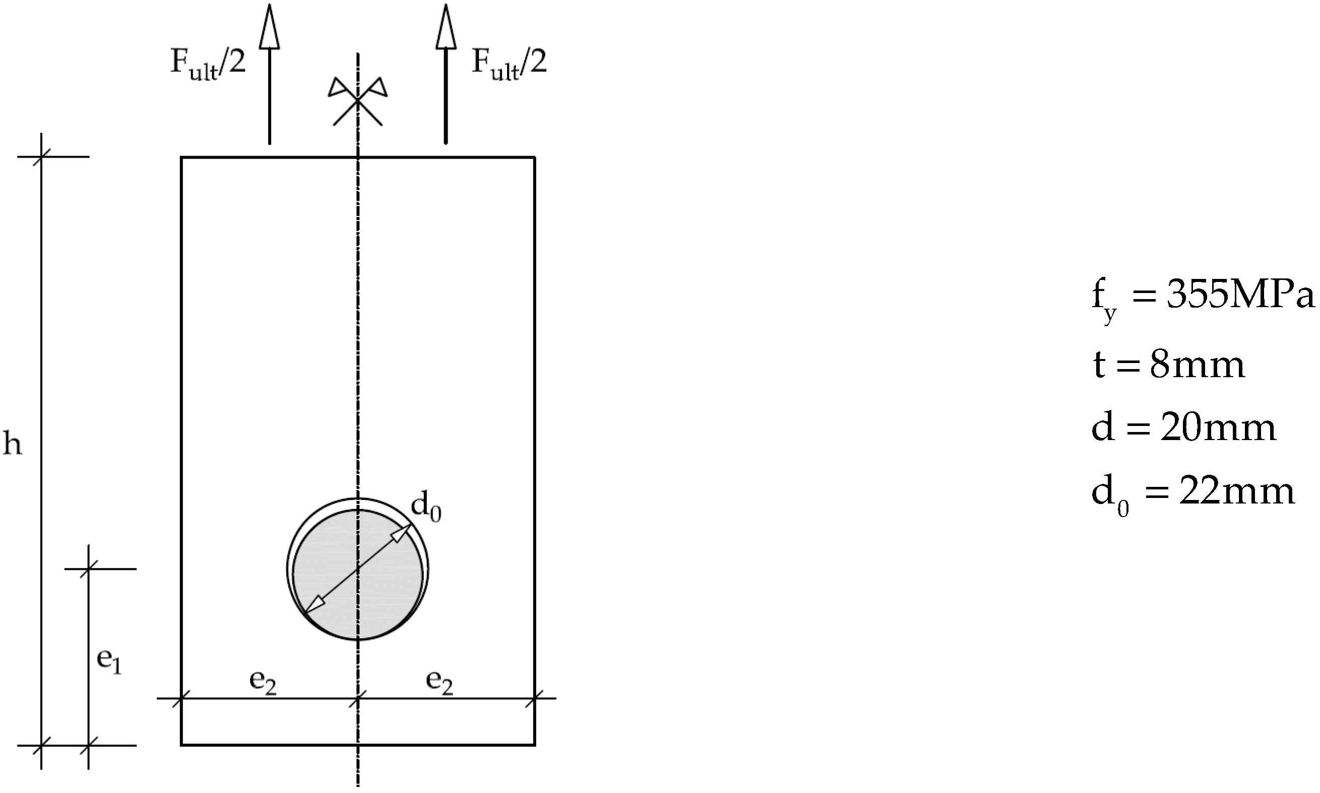 Applsci 10 03783 g014