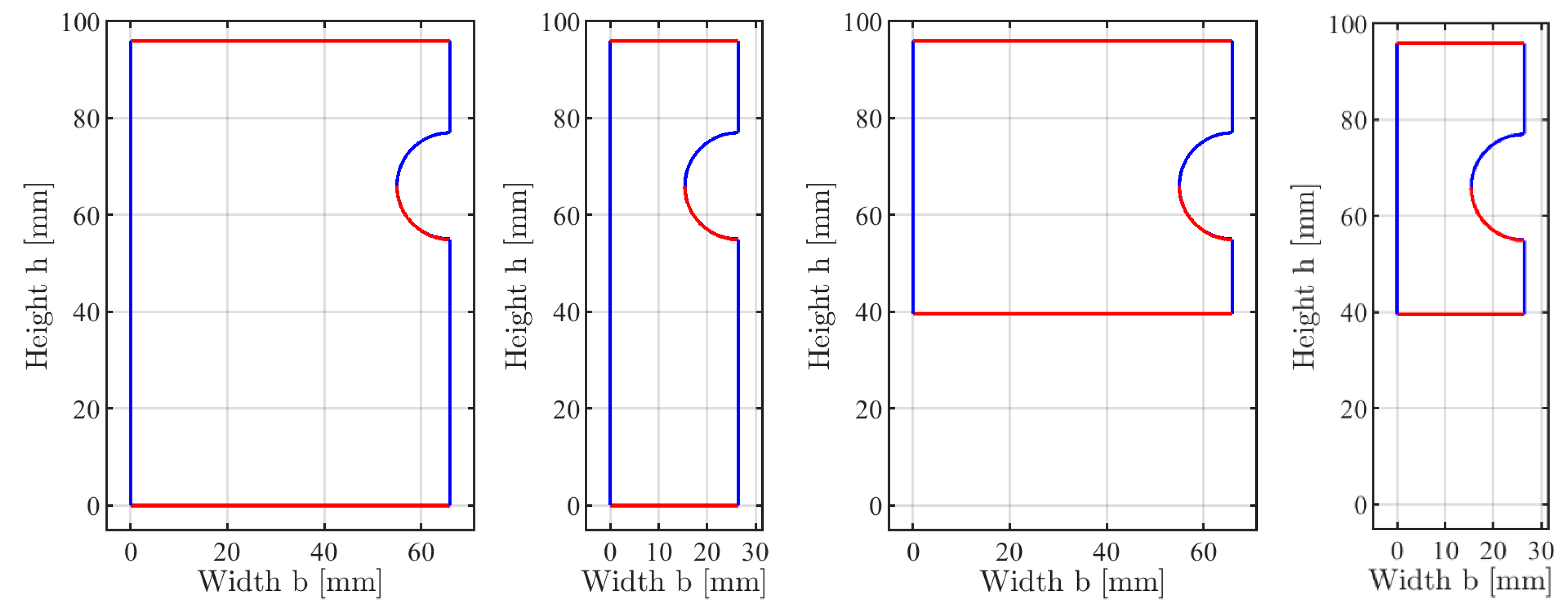 Applsci 10 03783 g017a