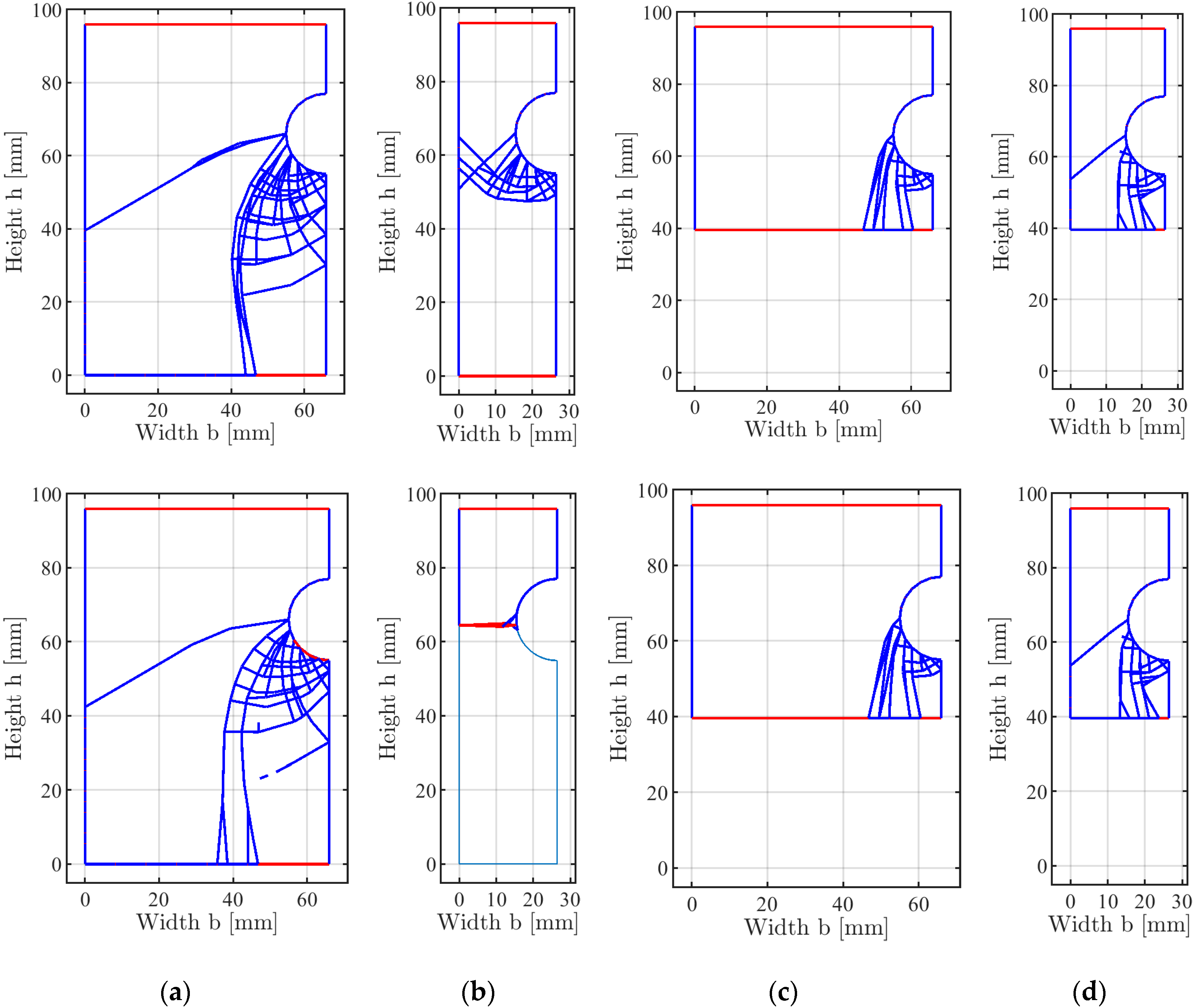 Applsci 10 03783 g018