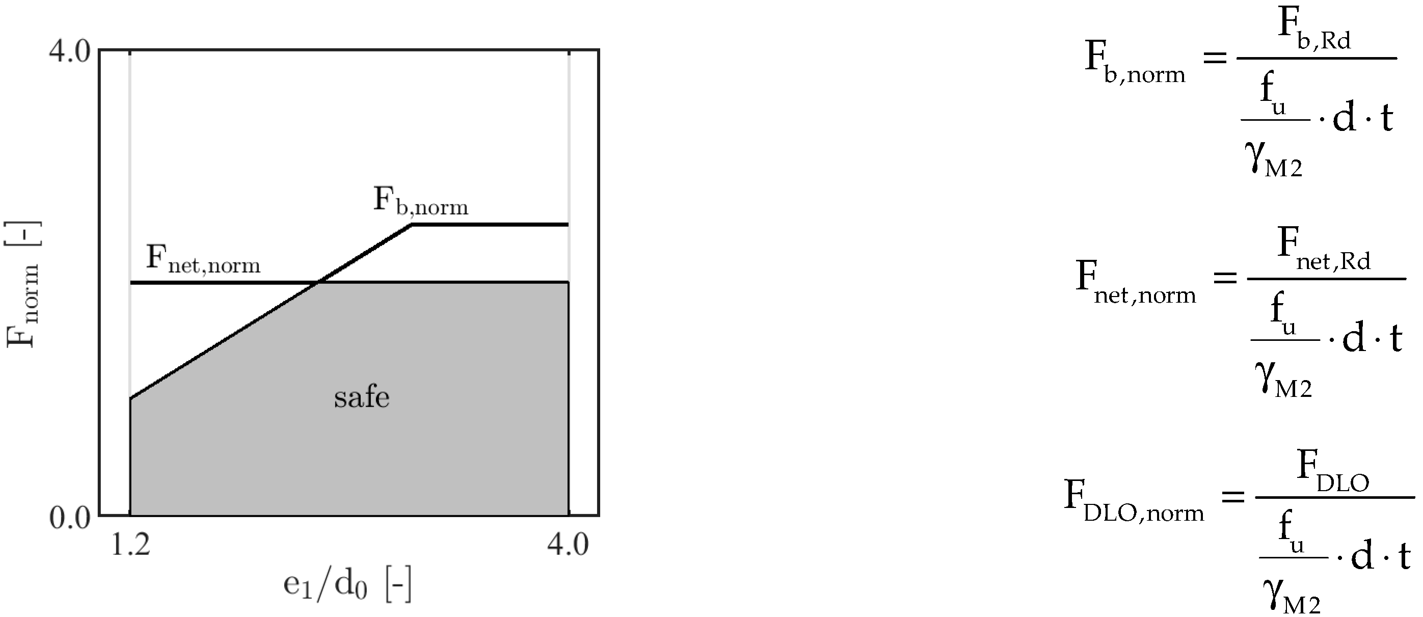 Applsci 10 03783 g019