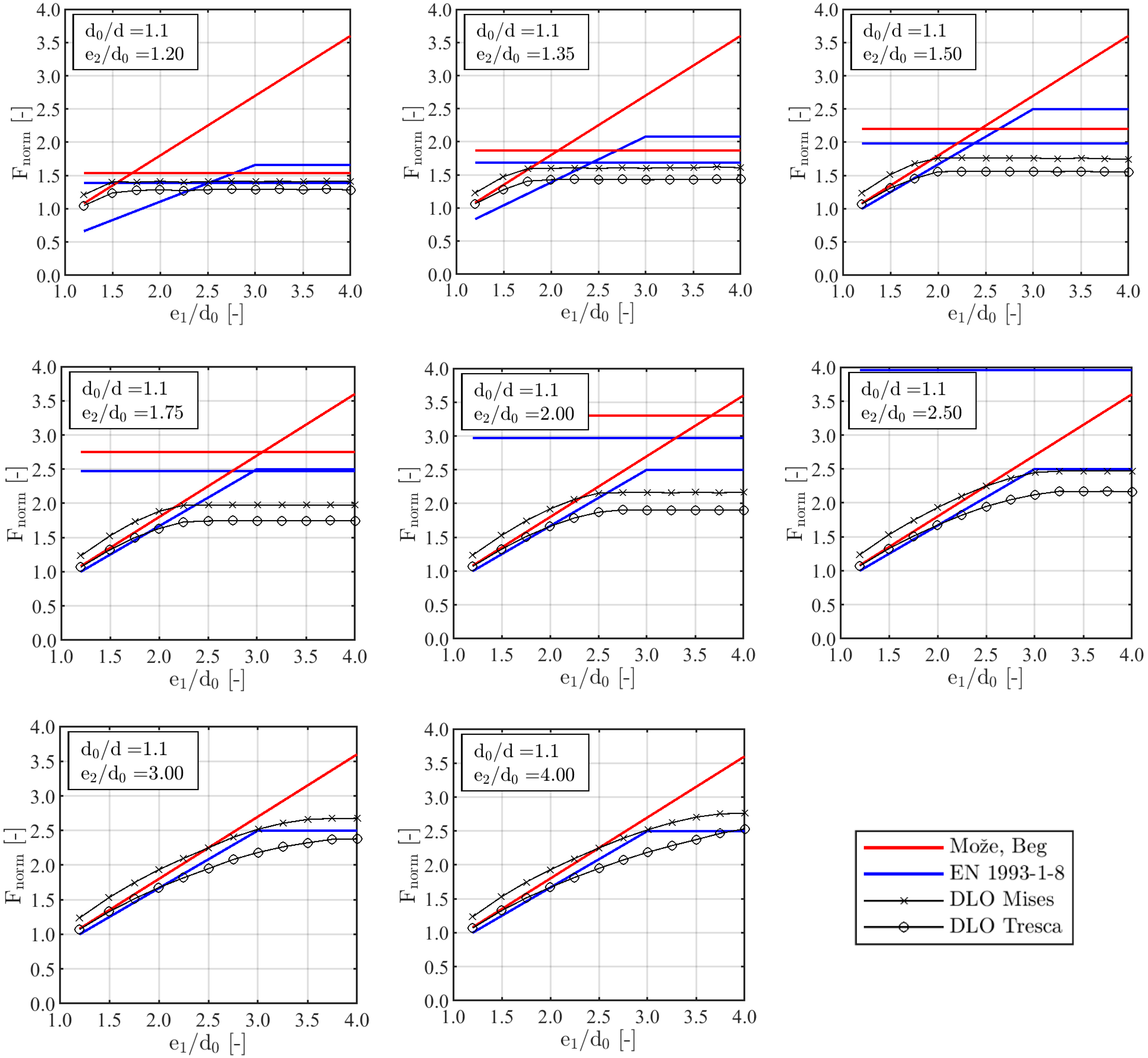 Applsci 10 03783 g020