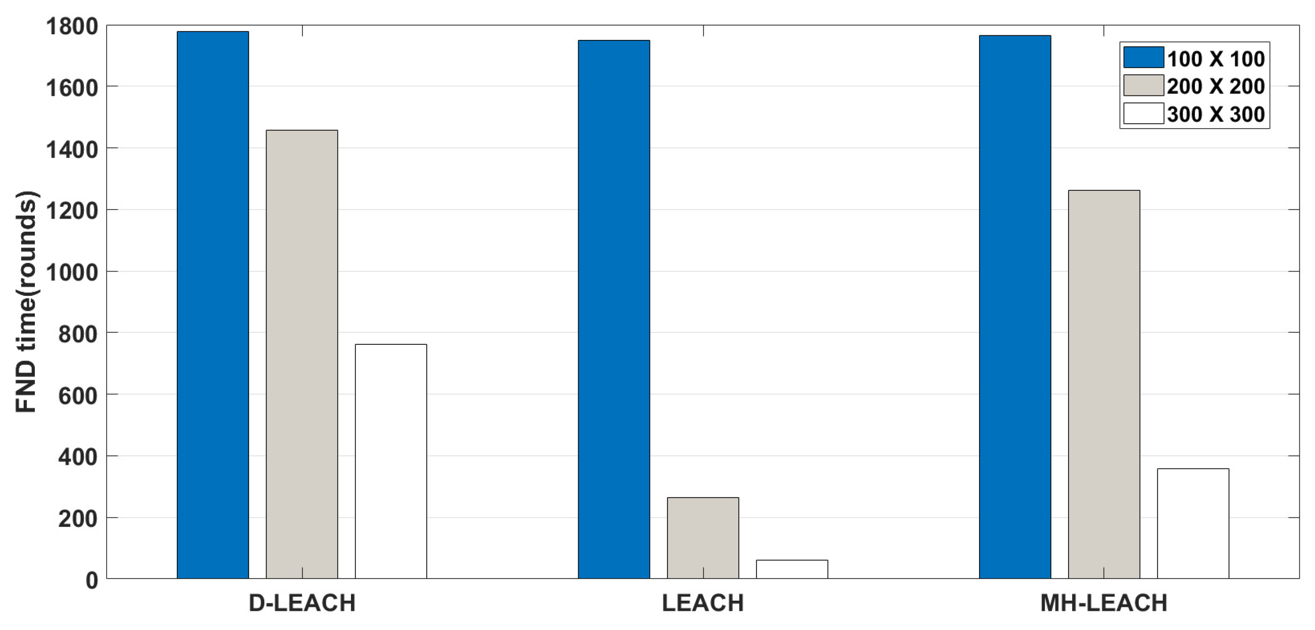 Applsci 10 03784 g016 Applsci 10 03784 g016