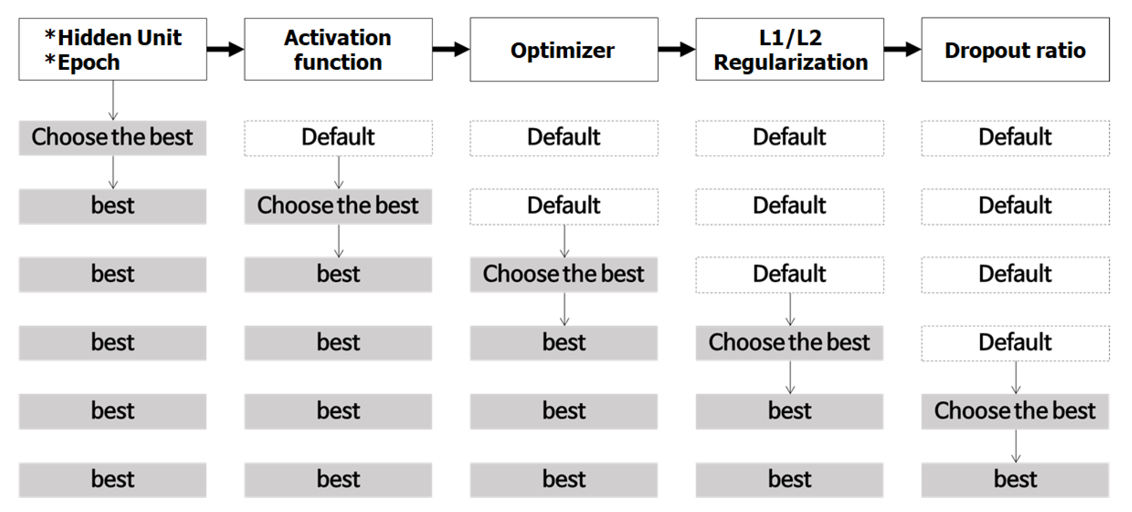 Applsci 10 03785 g004 Applsci 10 03785 g004