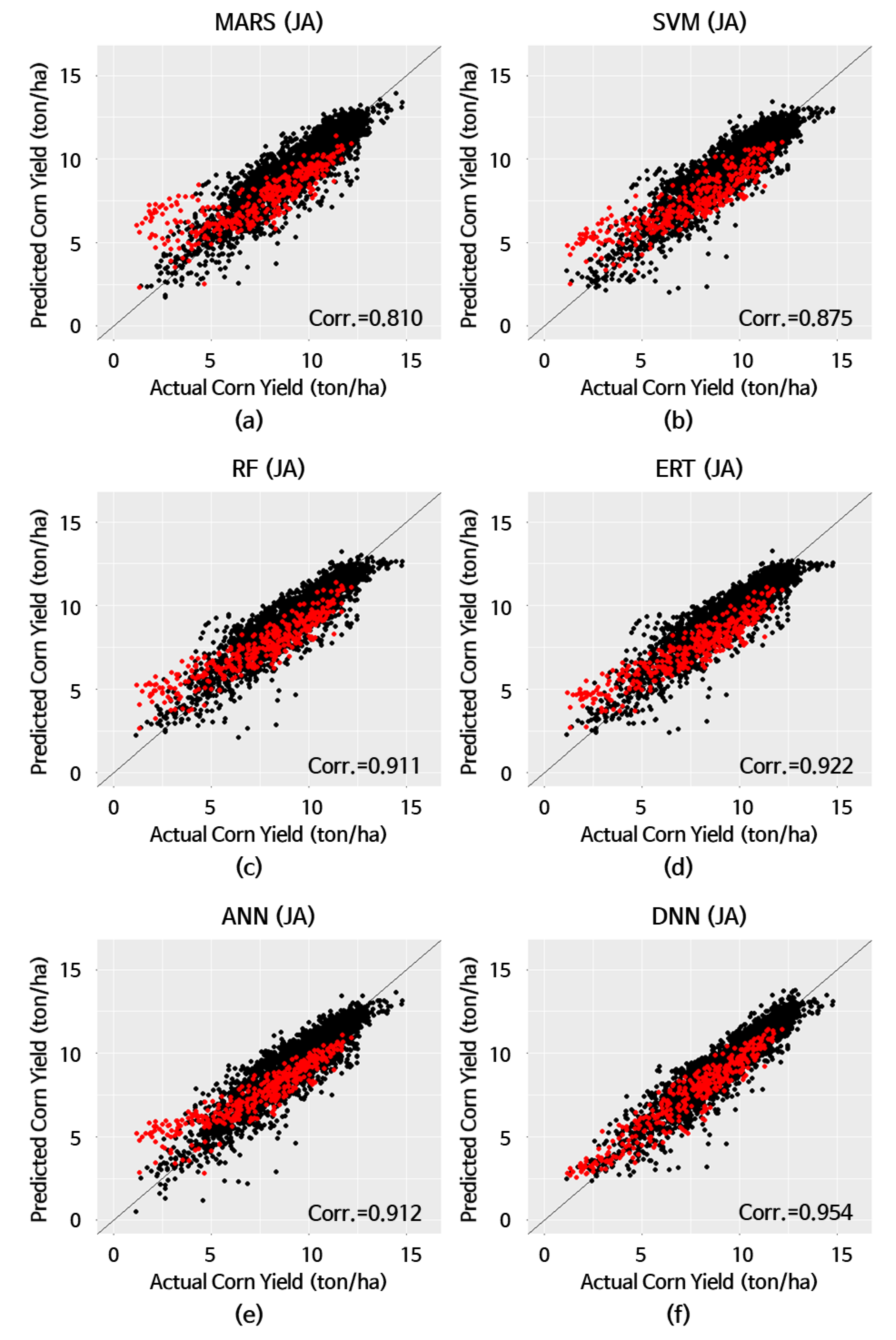 Applsci 10 03785 g005 Applsci 10 03785 g005