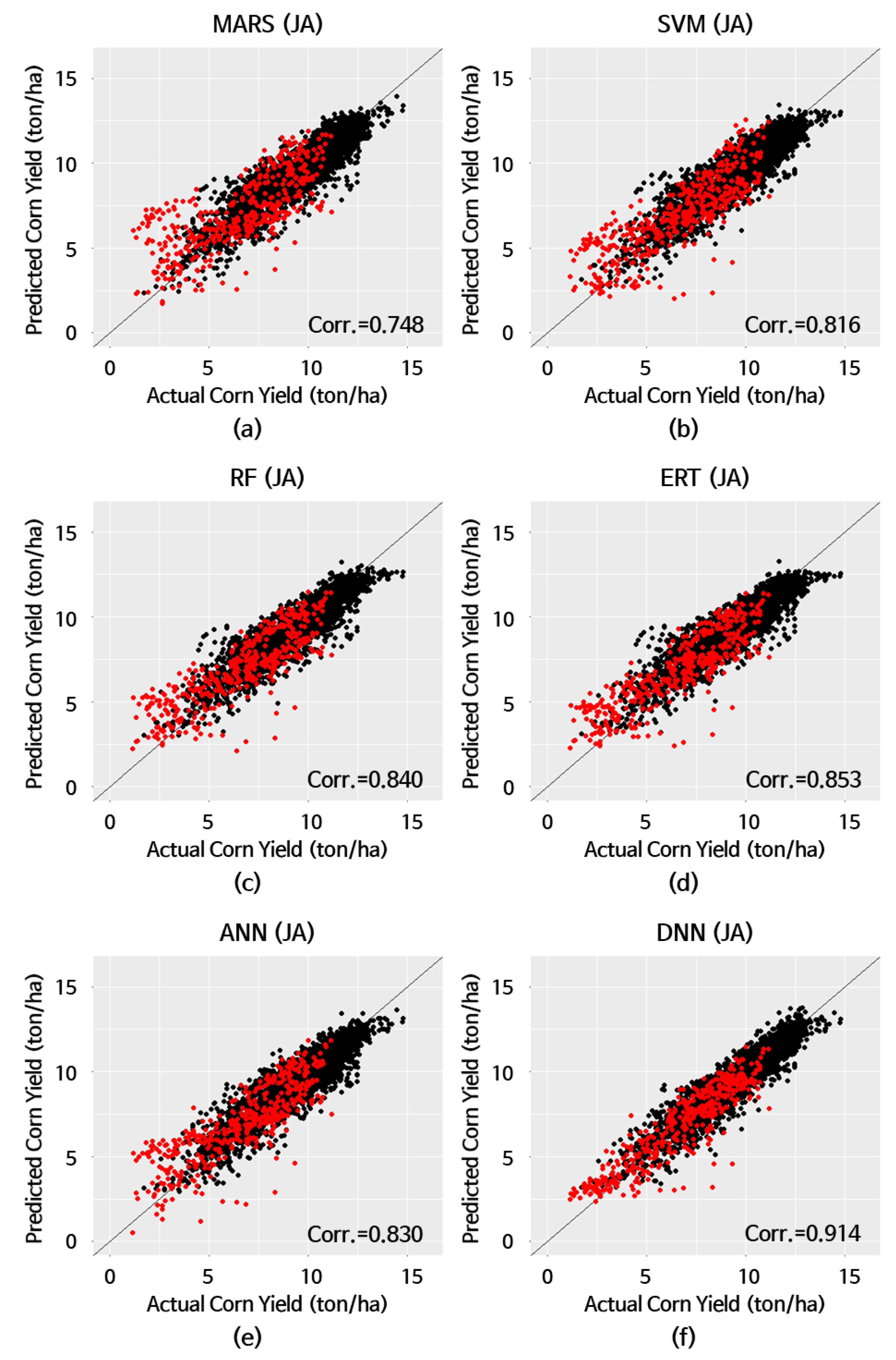 Applsci 10 03785 g008 Applsci 10 03785 g008