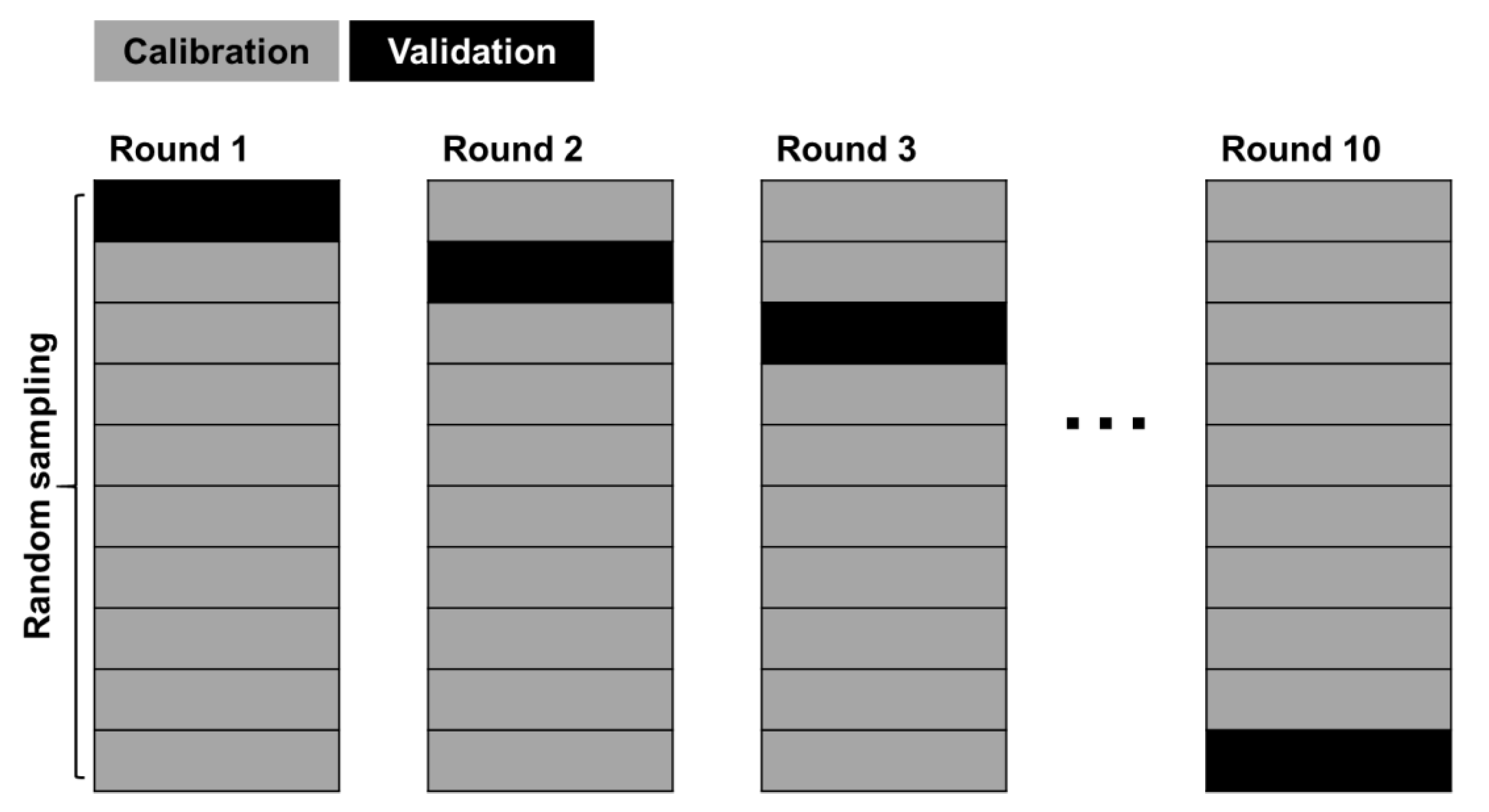 Applsci 10 03785 g011 Applsci 10 03785 g011