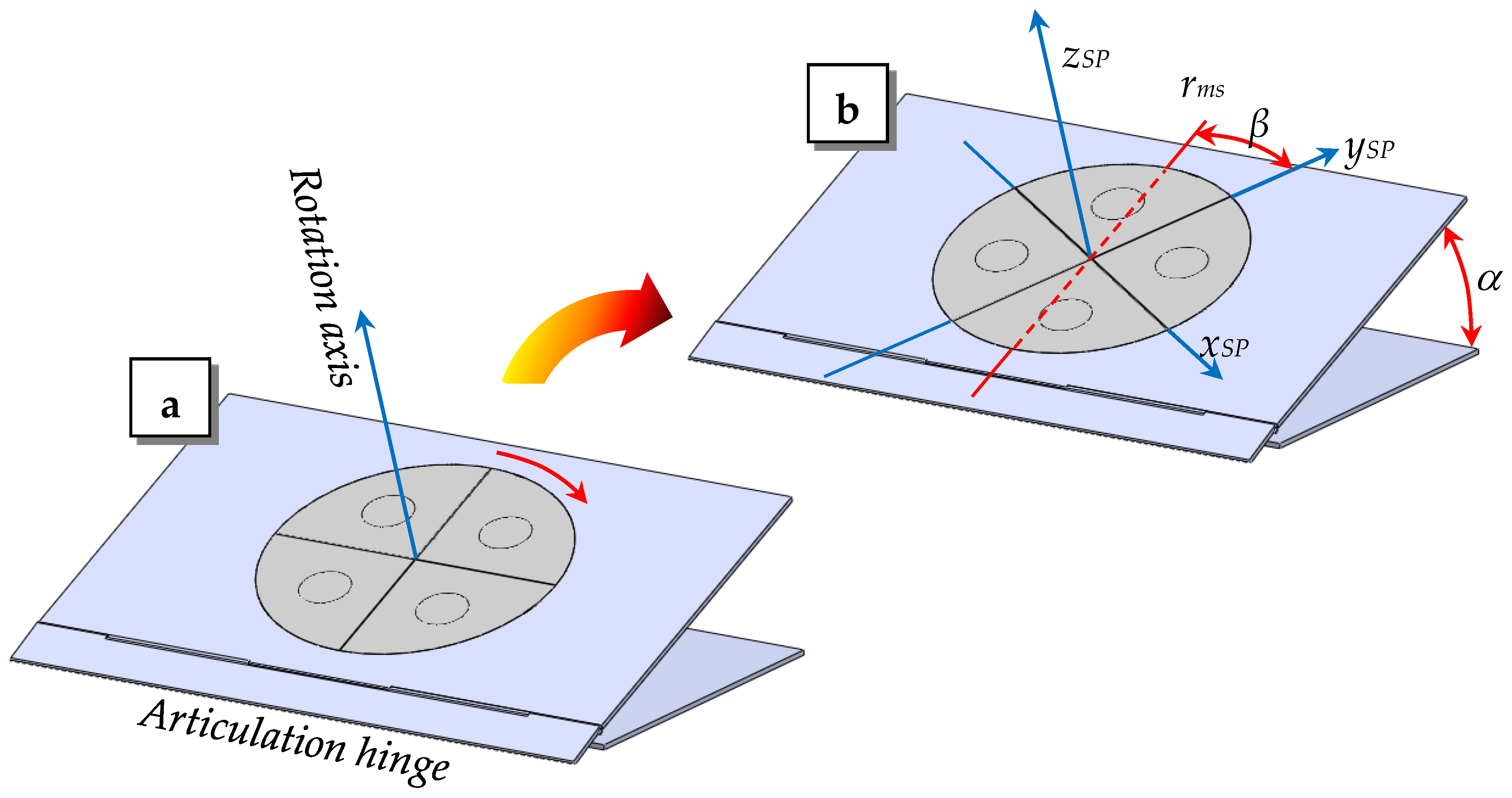 Applsci 10 03786 g001 Applsci 10 03786 g001