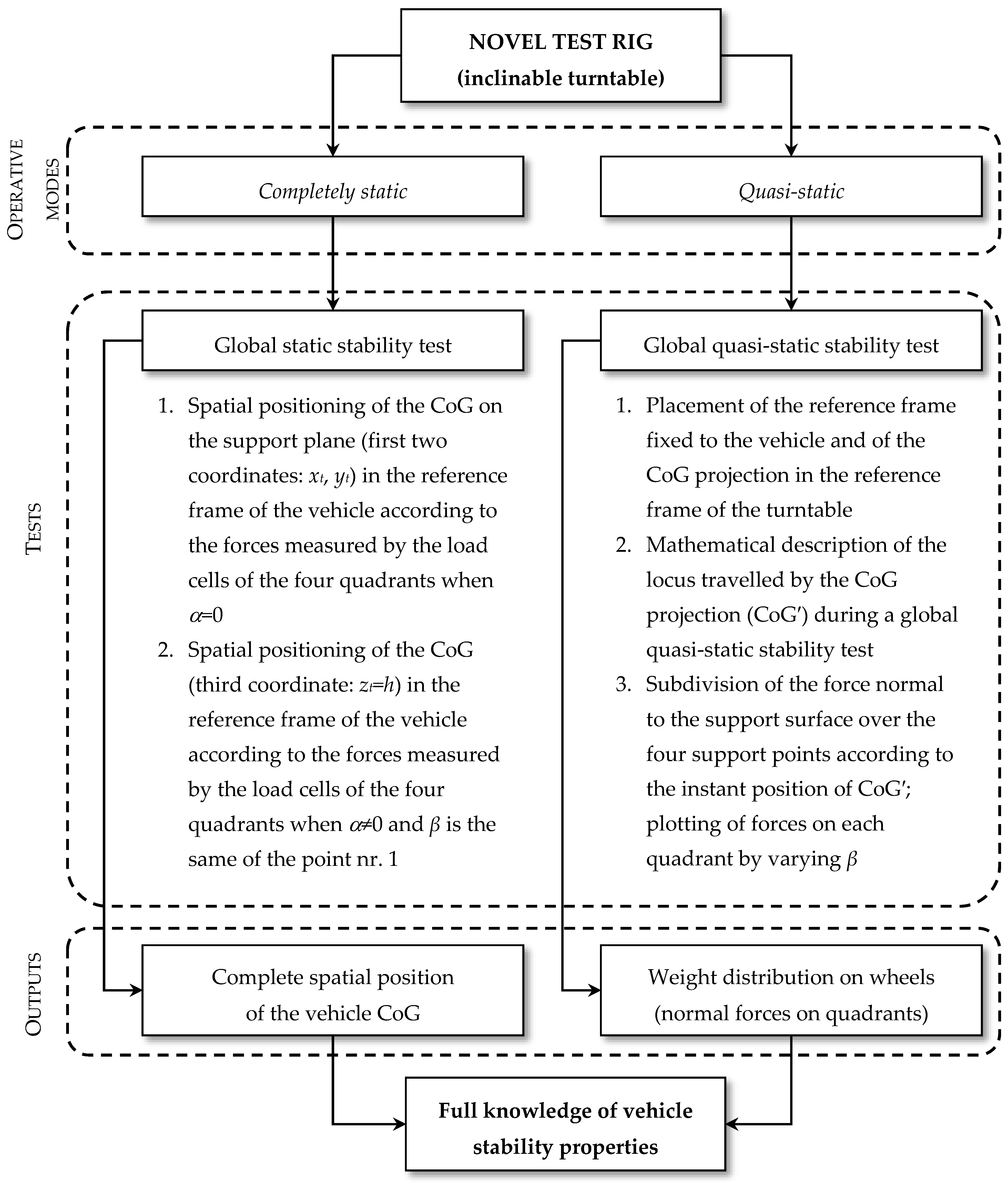 Applsci 10 03786 g002 Applsci 10 03786 g002