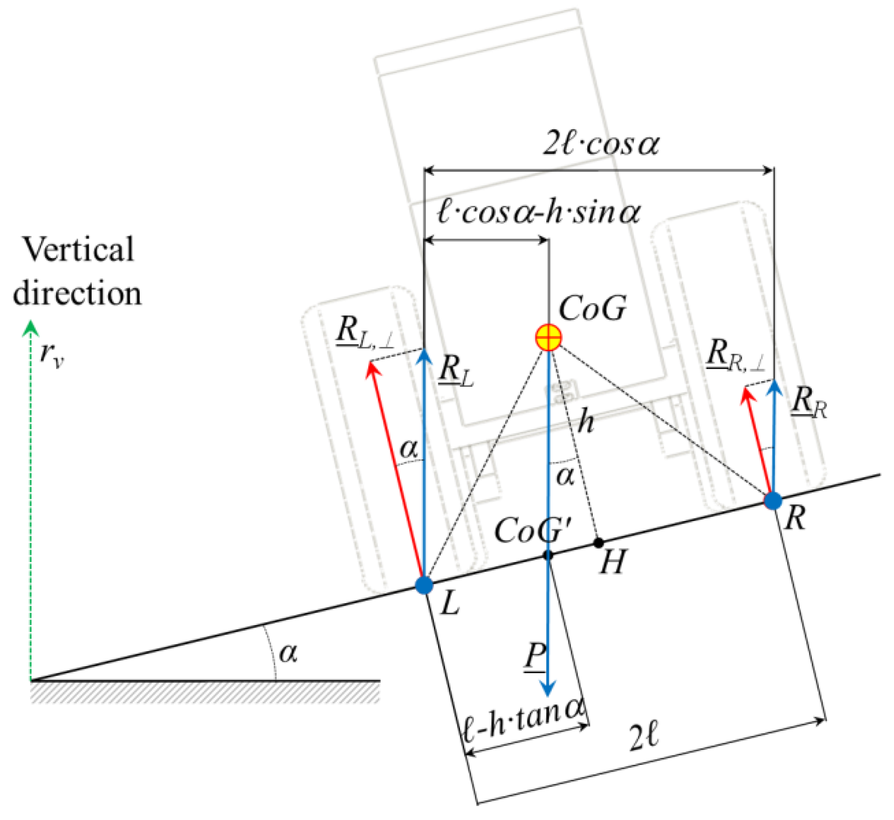 Applsci 10 03786 g004 Applsci 10 03786 g004