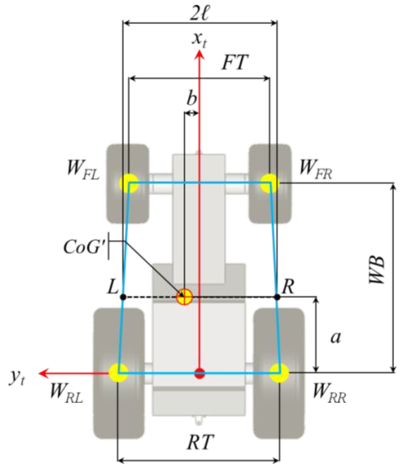 Applsci 10 03786 g005 Applsci 10 03786 g005