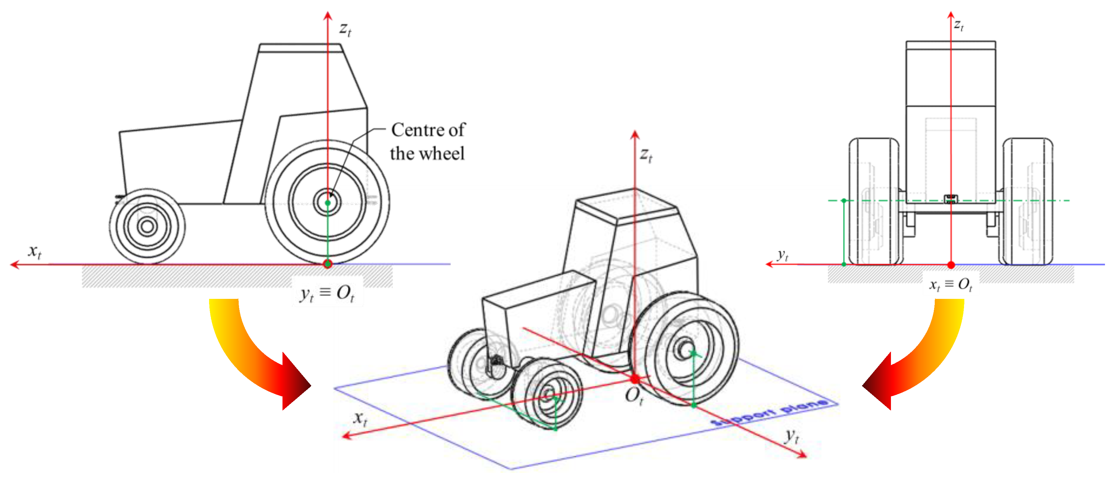 Applsci 10 03786 g006 Applsci 10 03786 g006