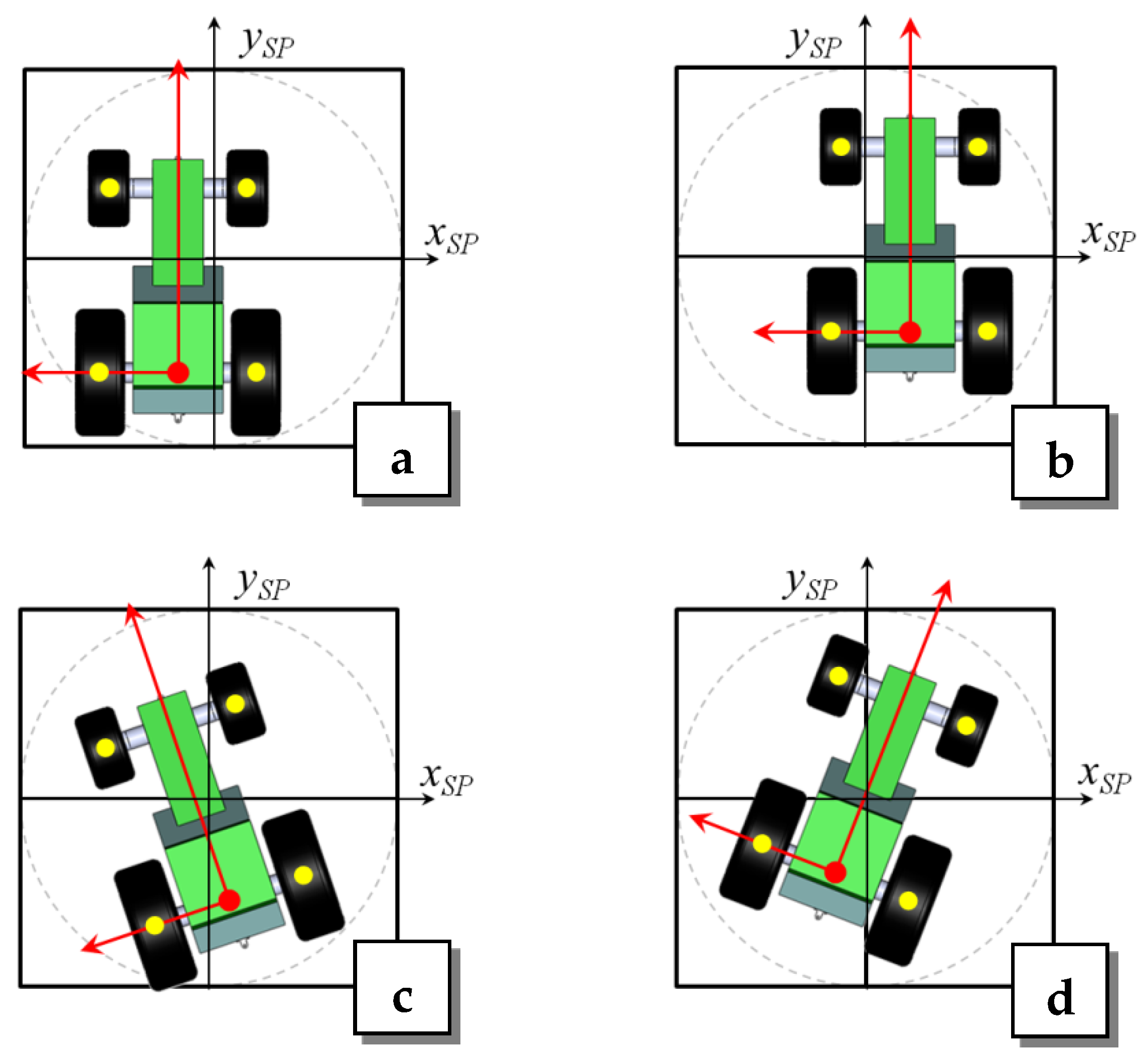 Applsci 10 03786 g007 Applsci 10 03786 g007