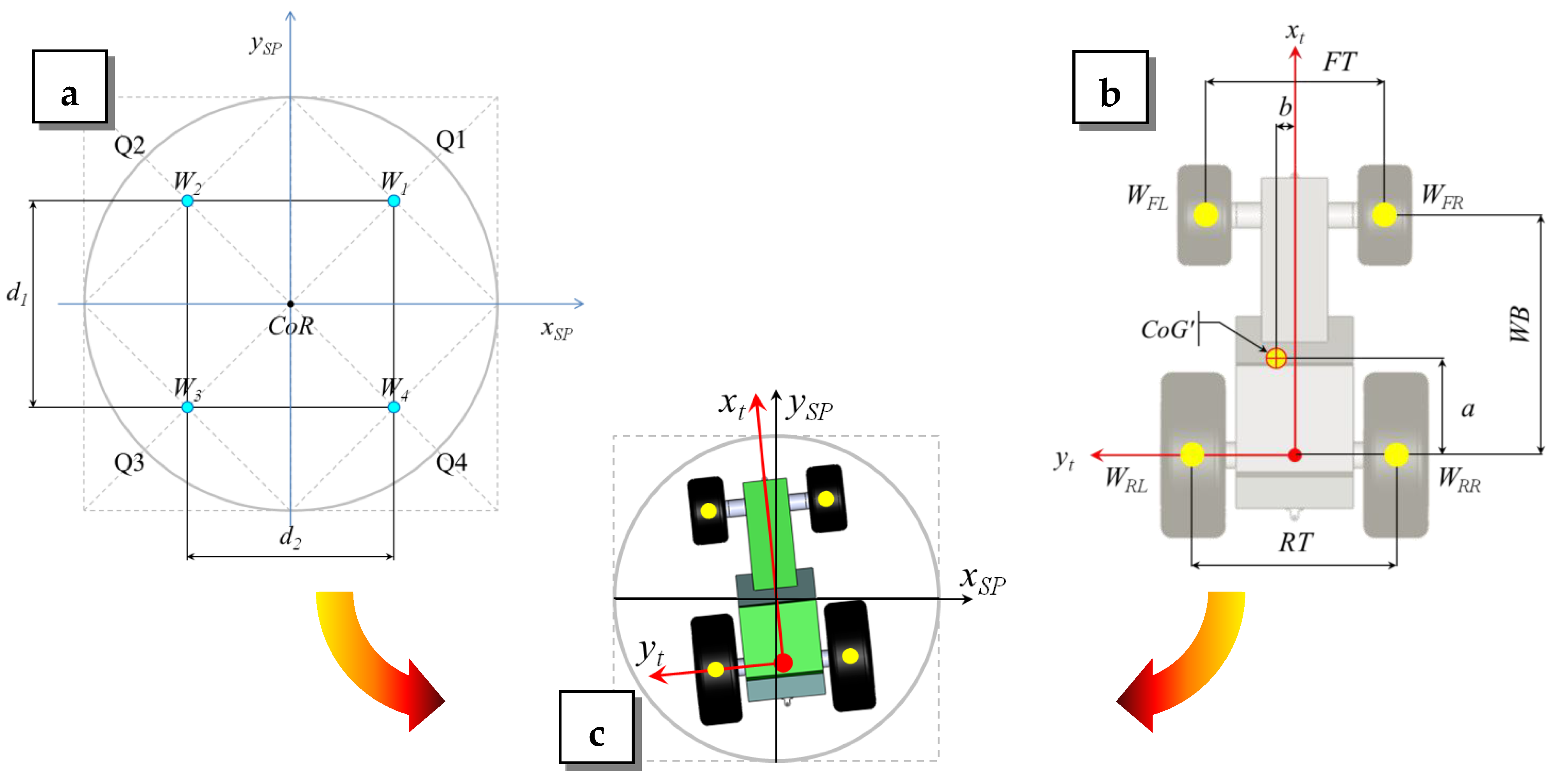 Applsci 10 03786 g008 Applsci 10 03786 g008