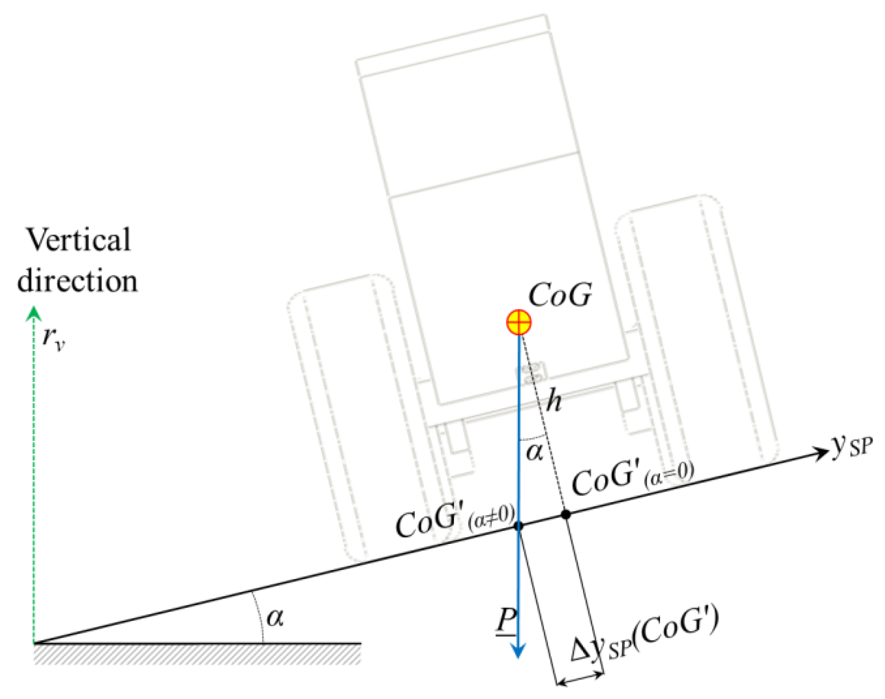 Applsci 10 03786 g009 Applsci 10 03786 g009