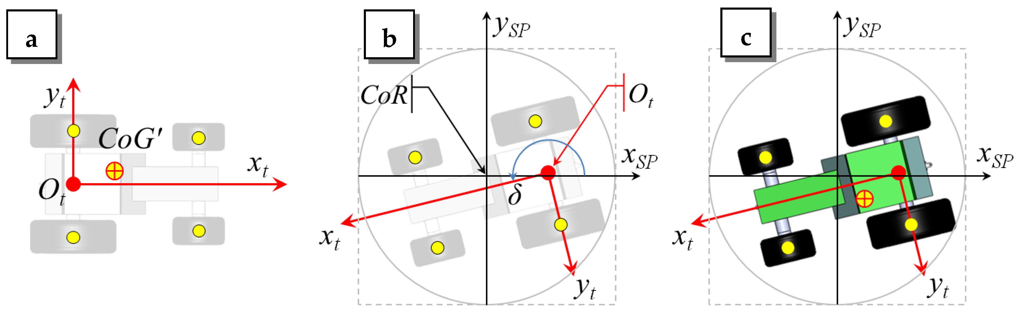 Applsci 10 03786 g010 Applsci 10 03786 g010