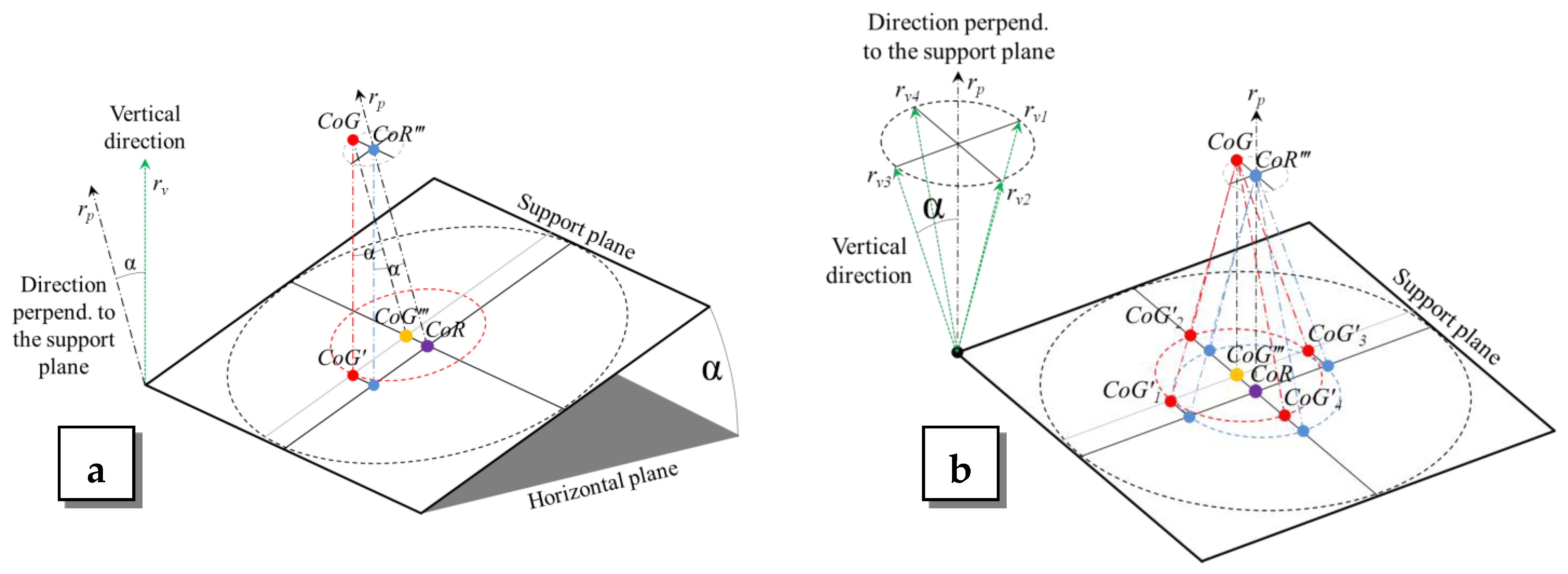 Applsci 10 03786 g011 Applsci 10 03786 g011