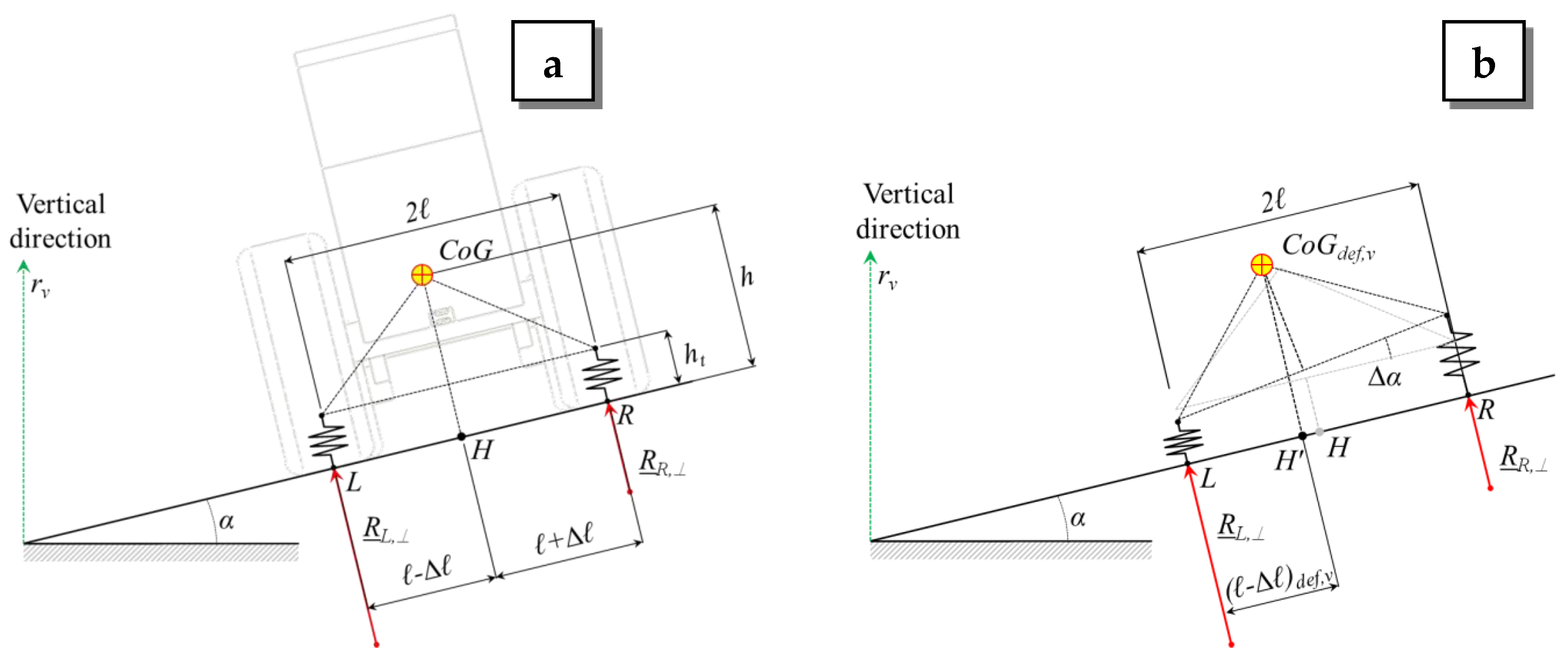 Applsci 10 03786 g013 Applsci 10 03786 g013