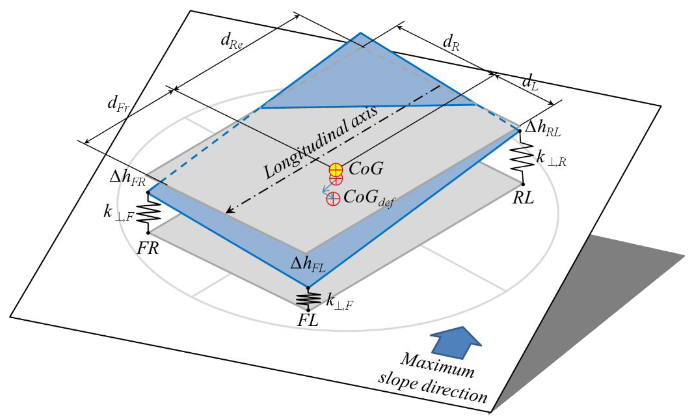 Applsci 10 03786 g014 Applsci 10 03786 g014