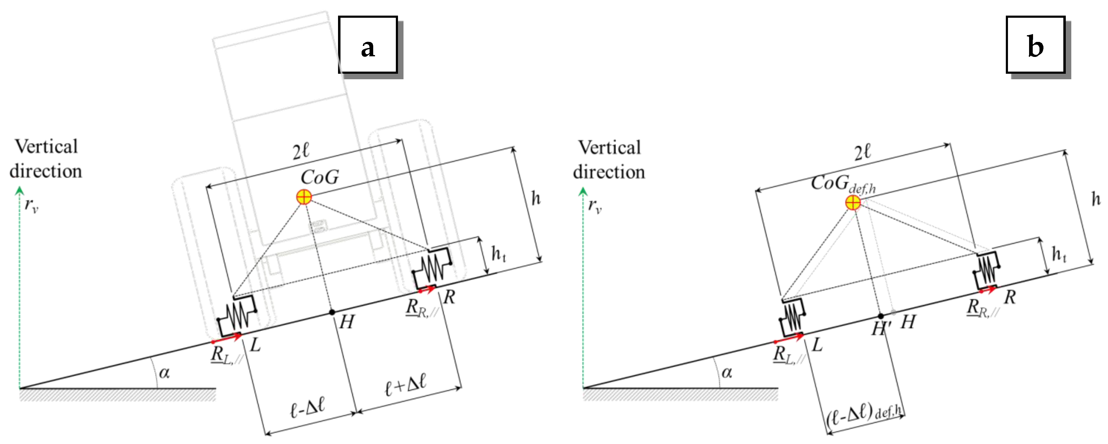 Applsci 10 03786 g015 Applsci 10 03786 g015