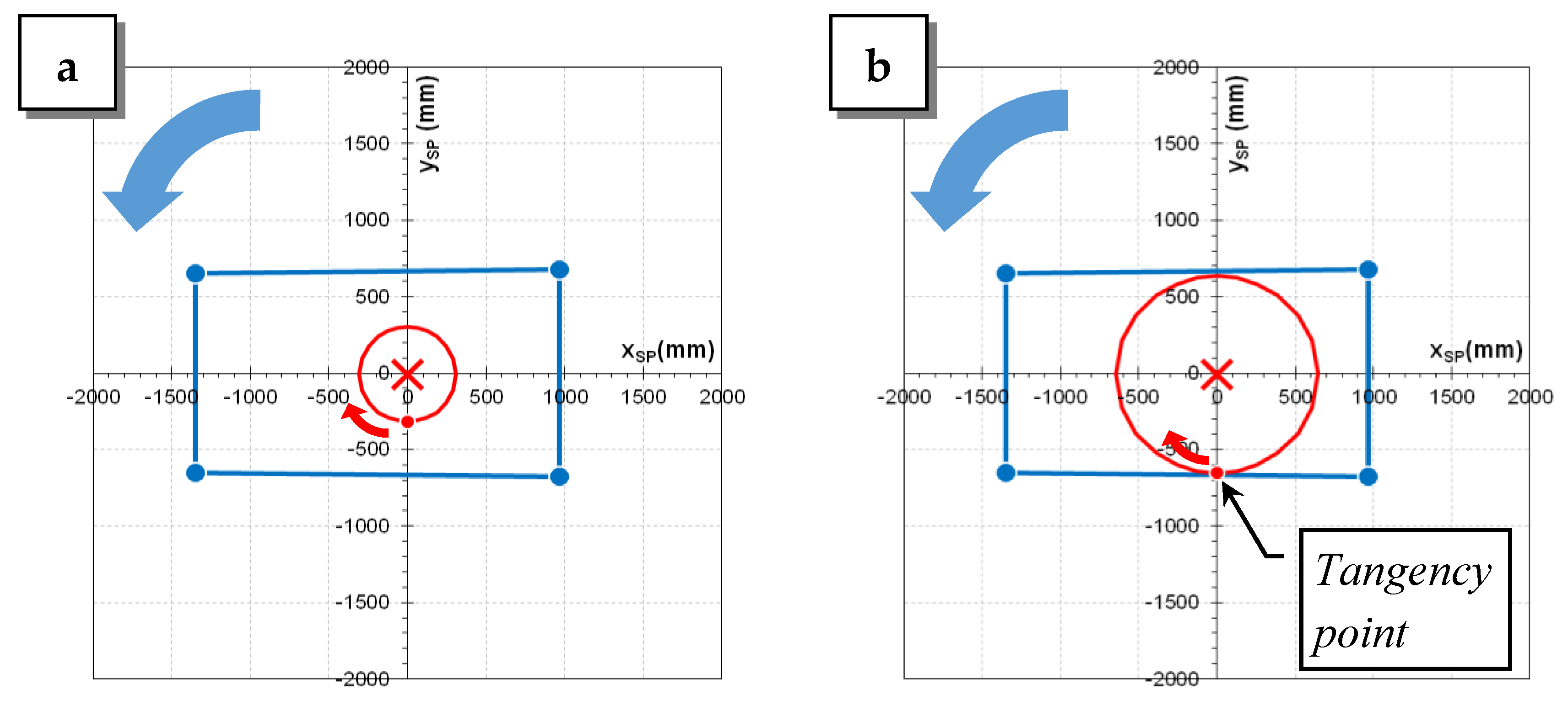 Applsci 10 03786 g017 Applsci 10 03786 g017