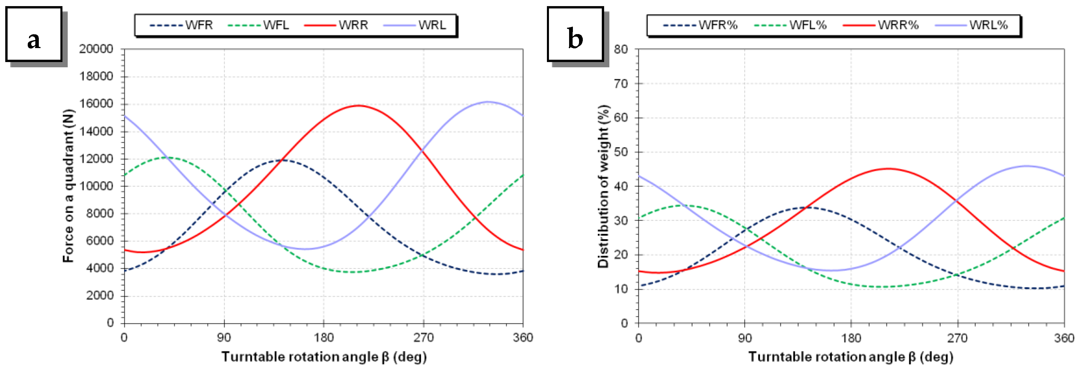 Applsci 10 03786 g018 Applsci 10 03786 g018