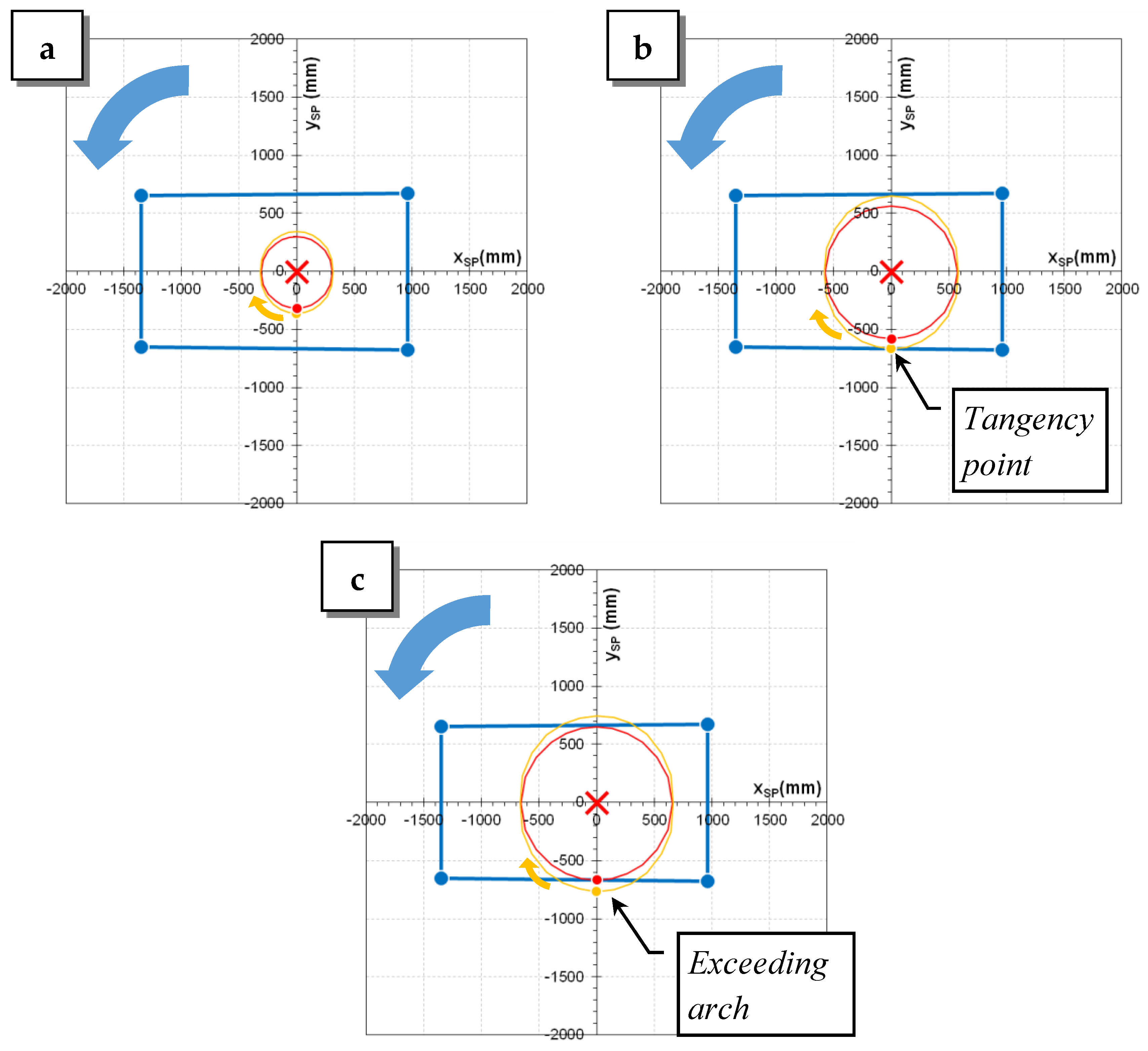 Applsci 10 03786 g020 Applsci 10 03786 g020