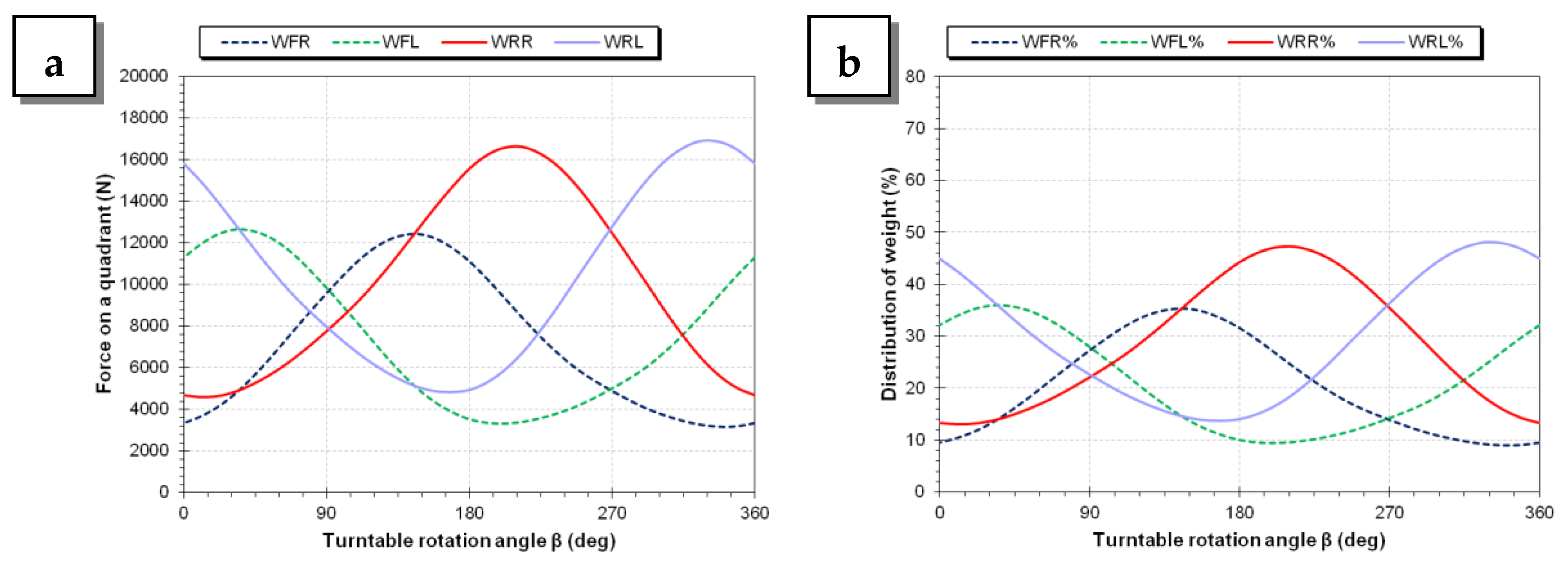 Applsci 10 03786 g021 Applsci 10 03786 g021