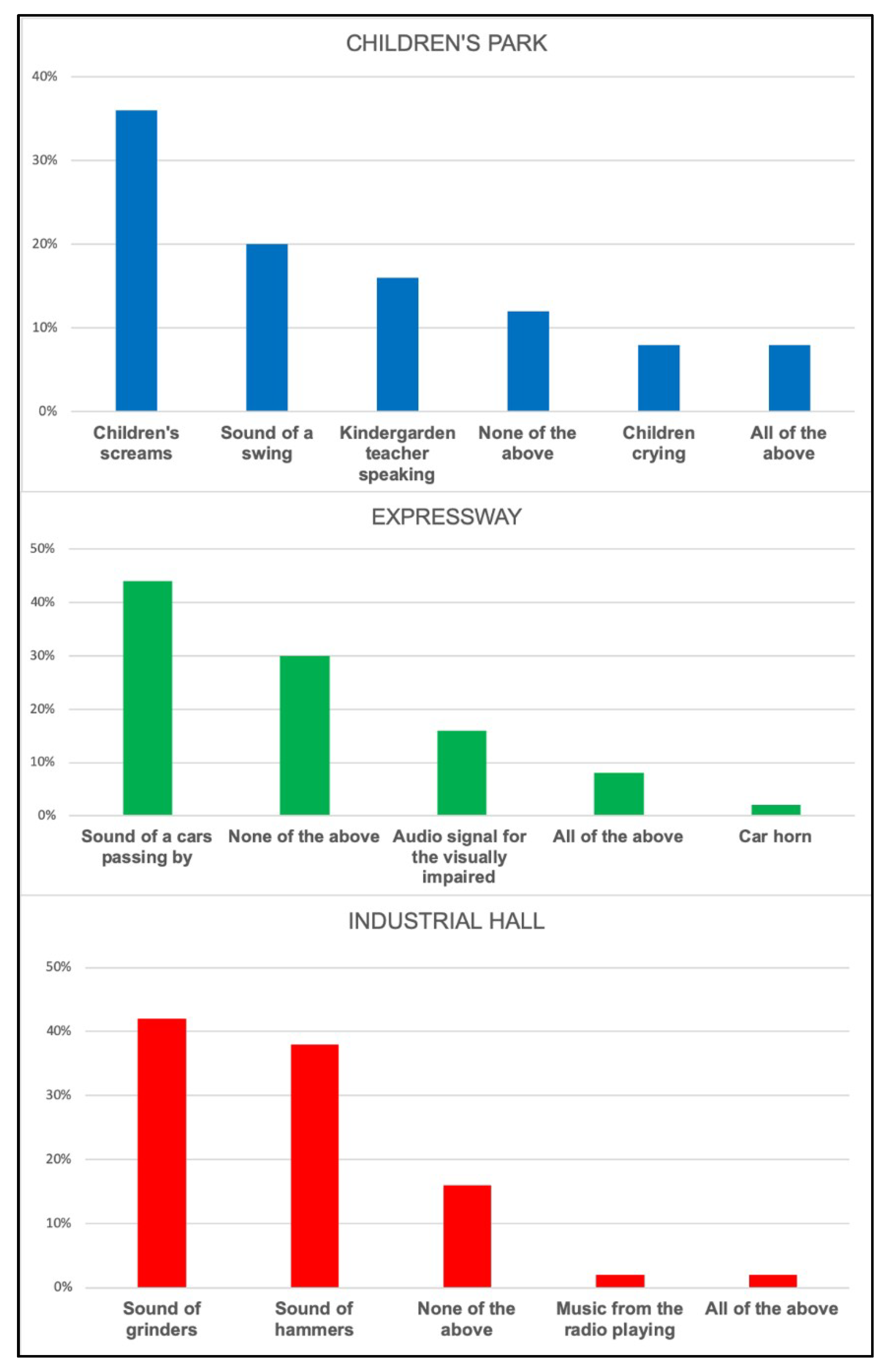 Applsci 10 03787 g001